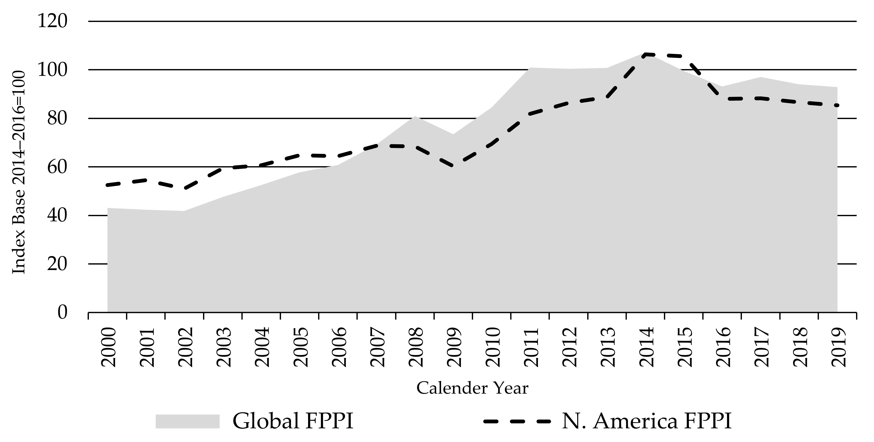 Animals 11 02314 g002 550