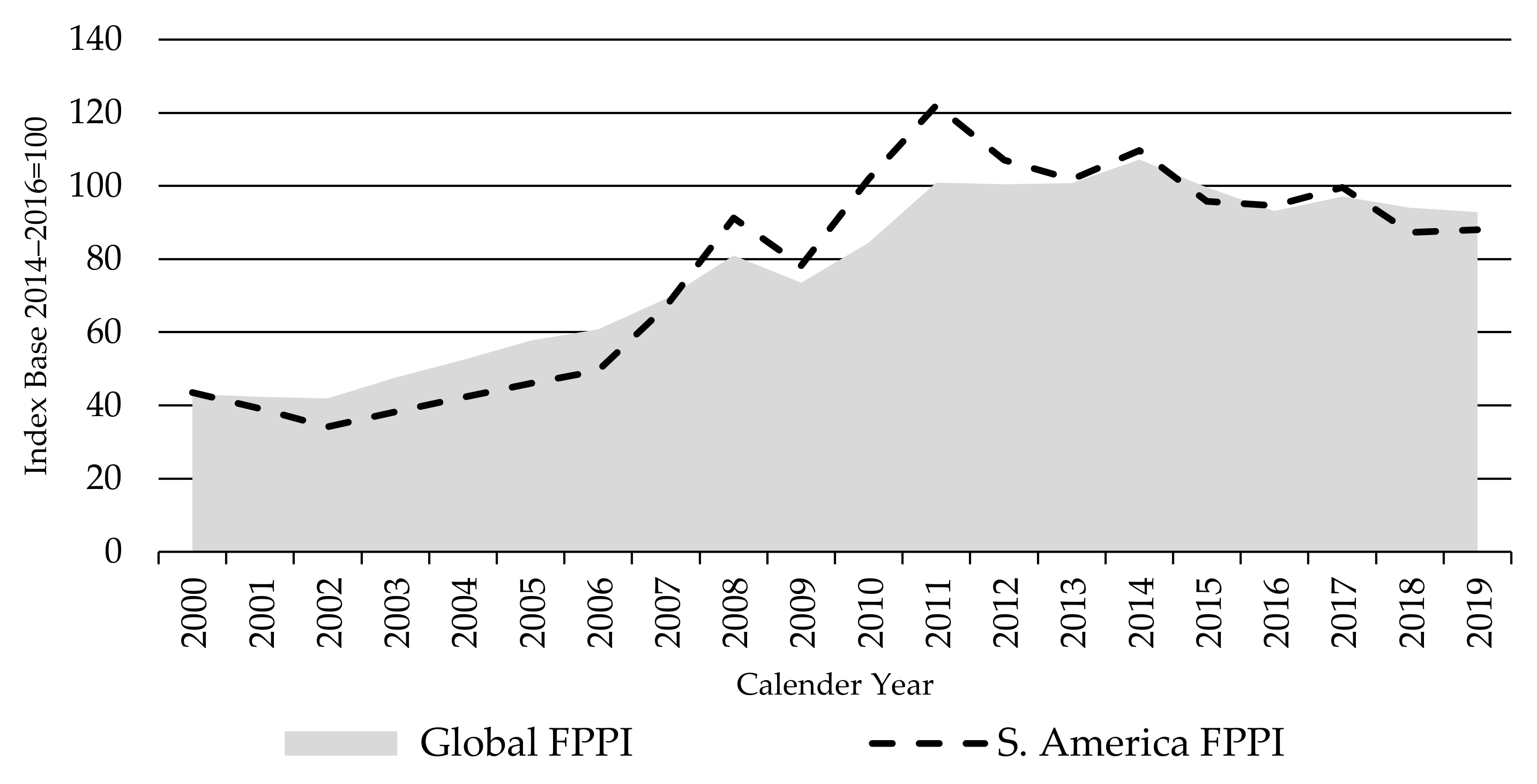 Animals 11 02314 g003 550