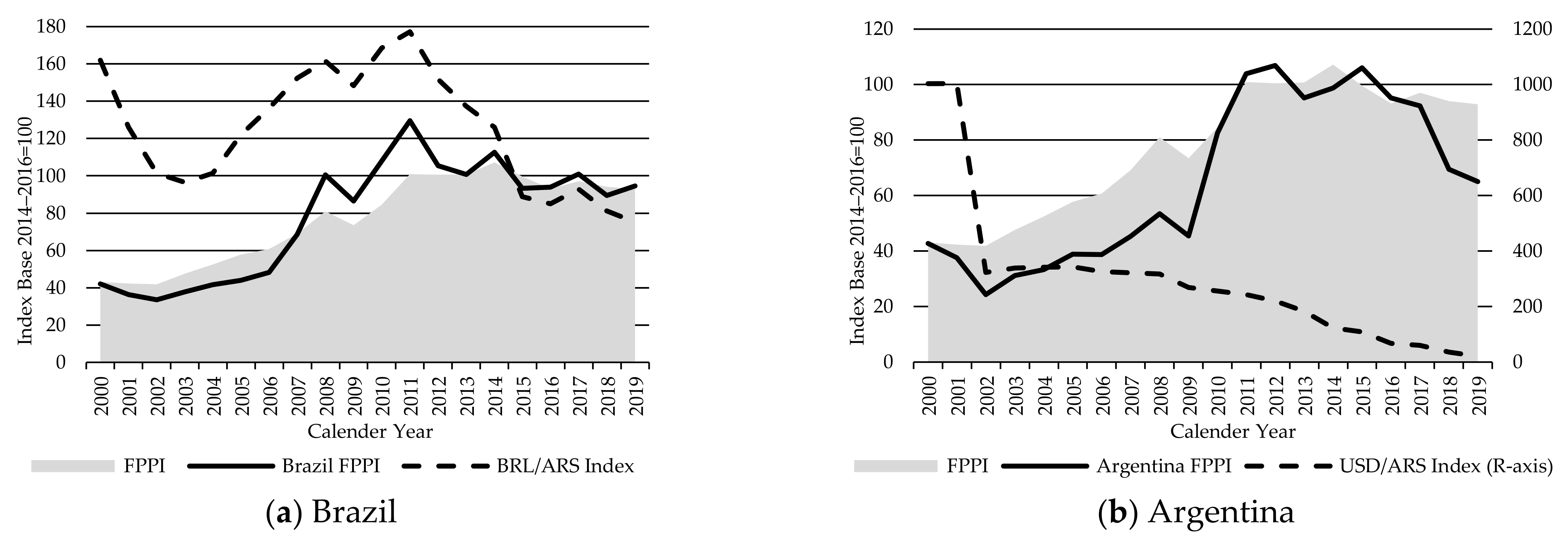 Animals 11 02314 g004 550