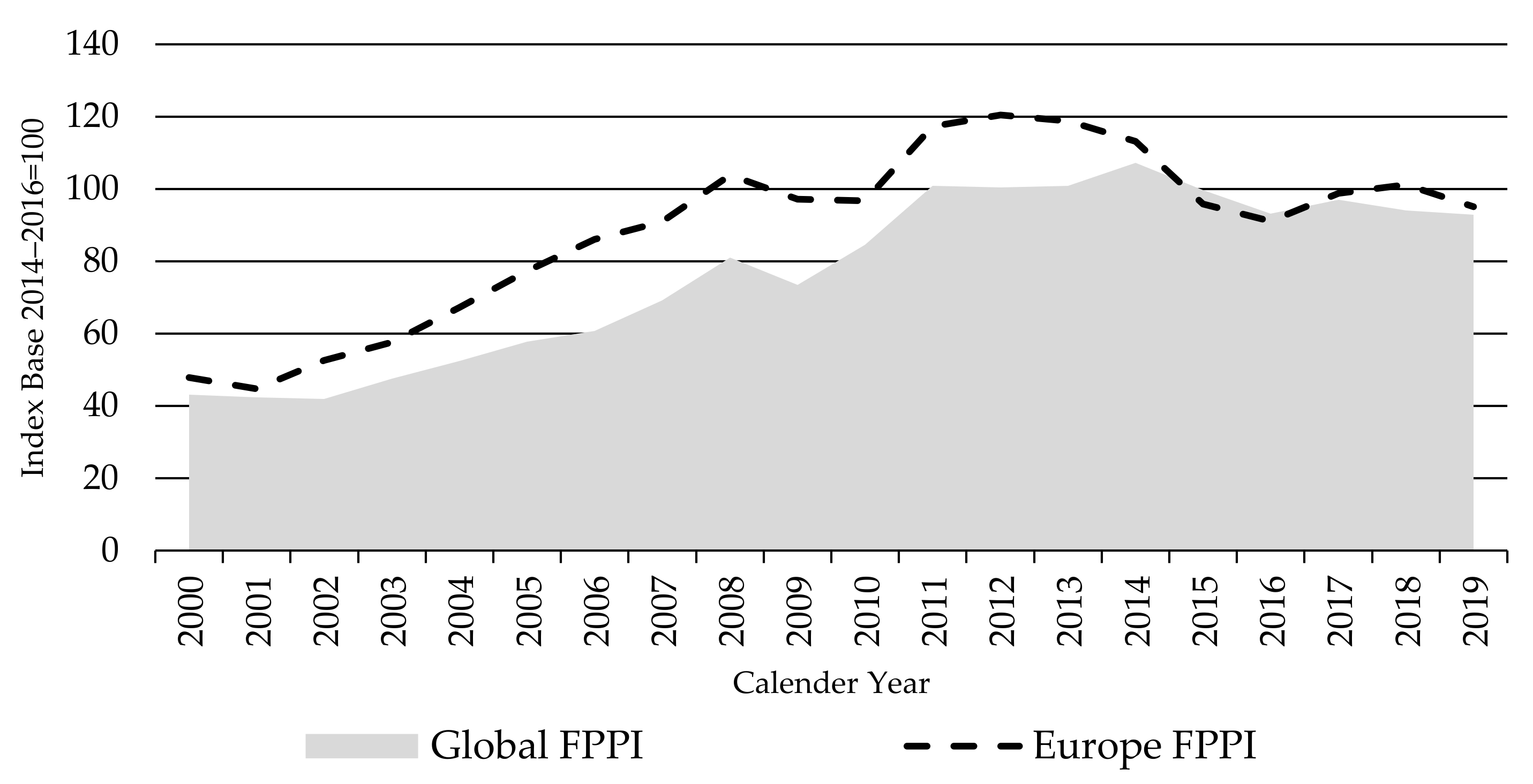 Animals 11 02314 g005 550