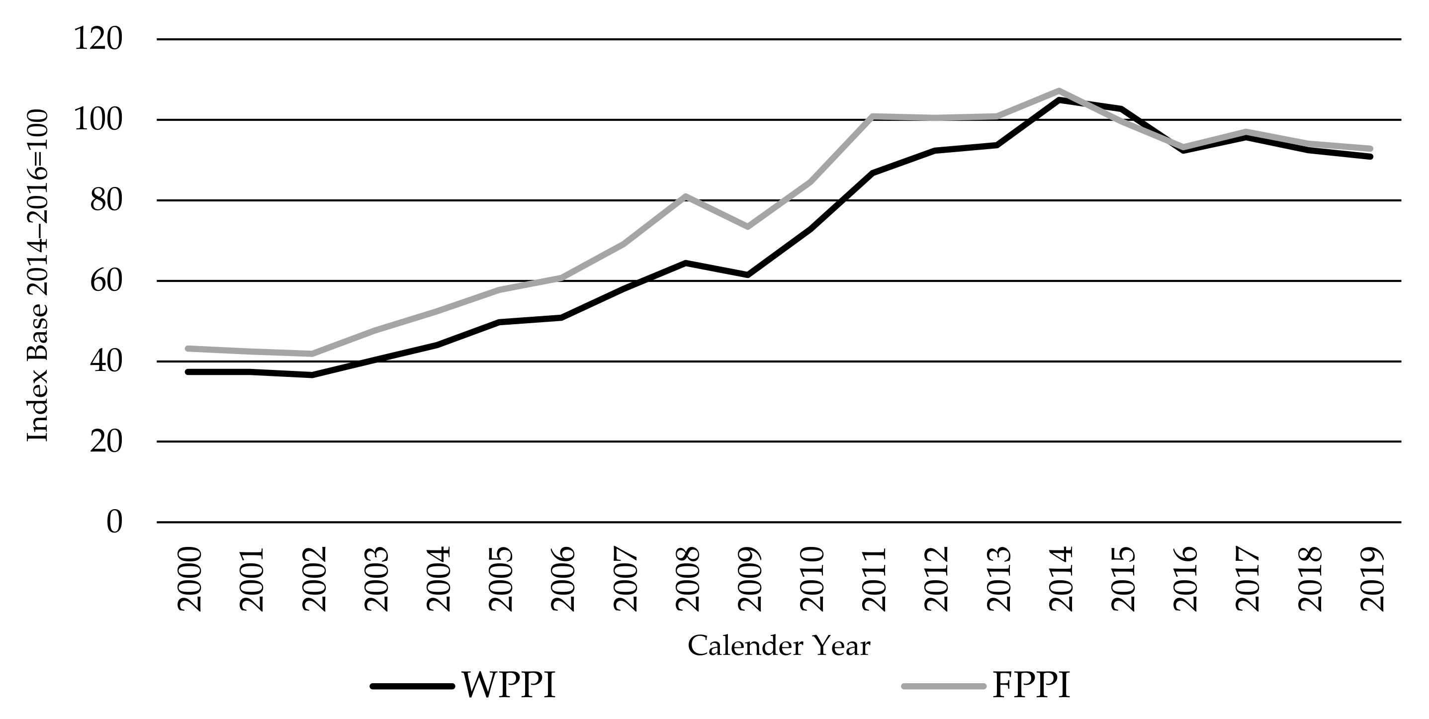 Animals 11 02314 g007 550