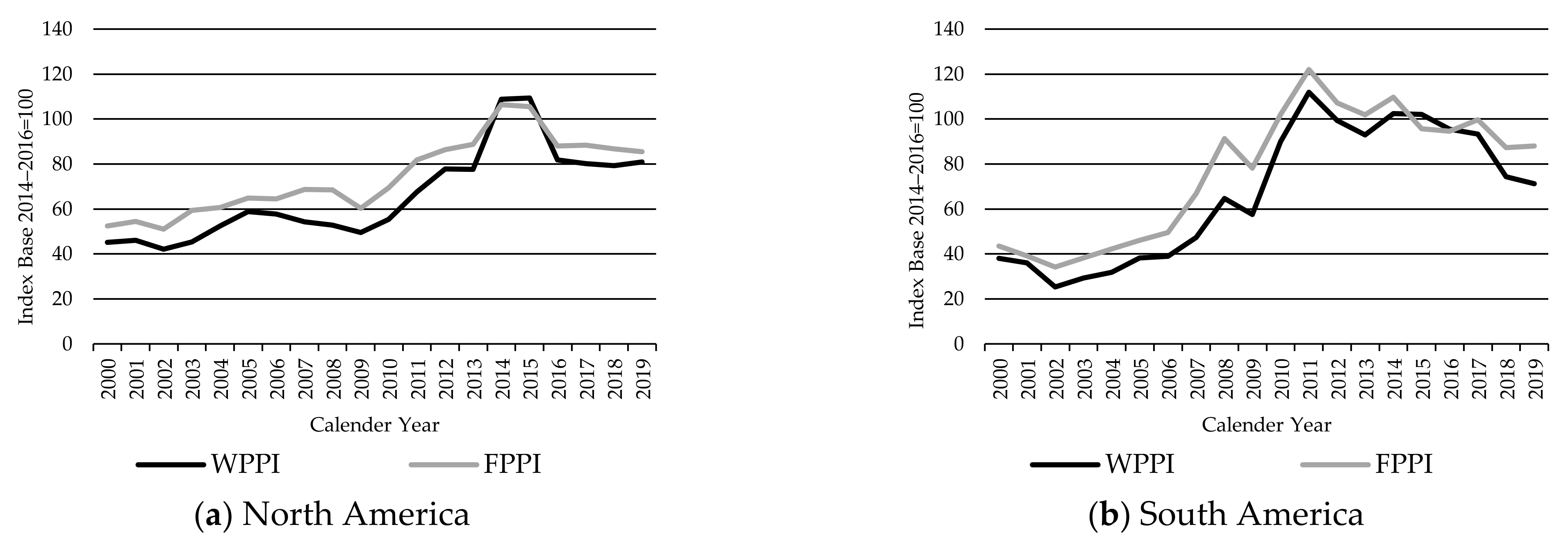 Animals 11 02314 g008 550
