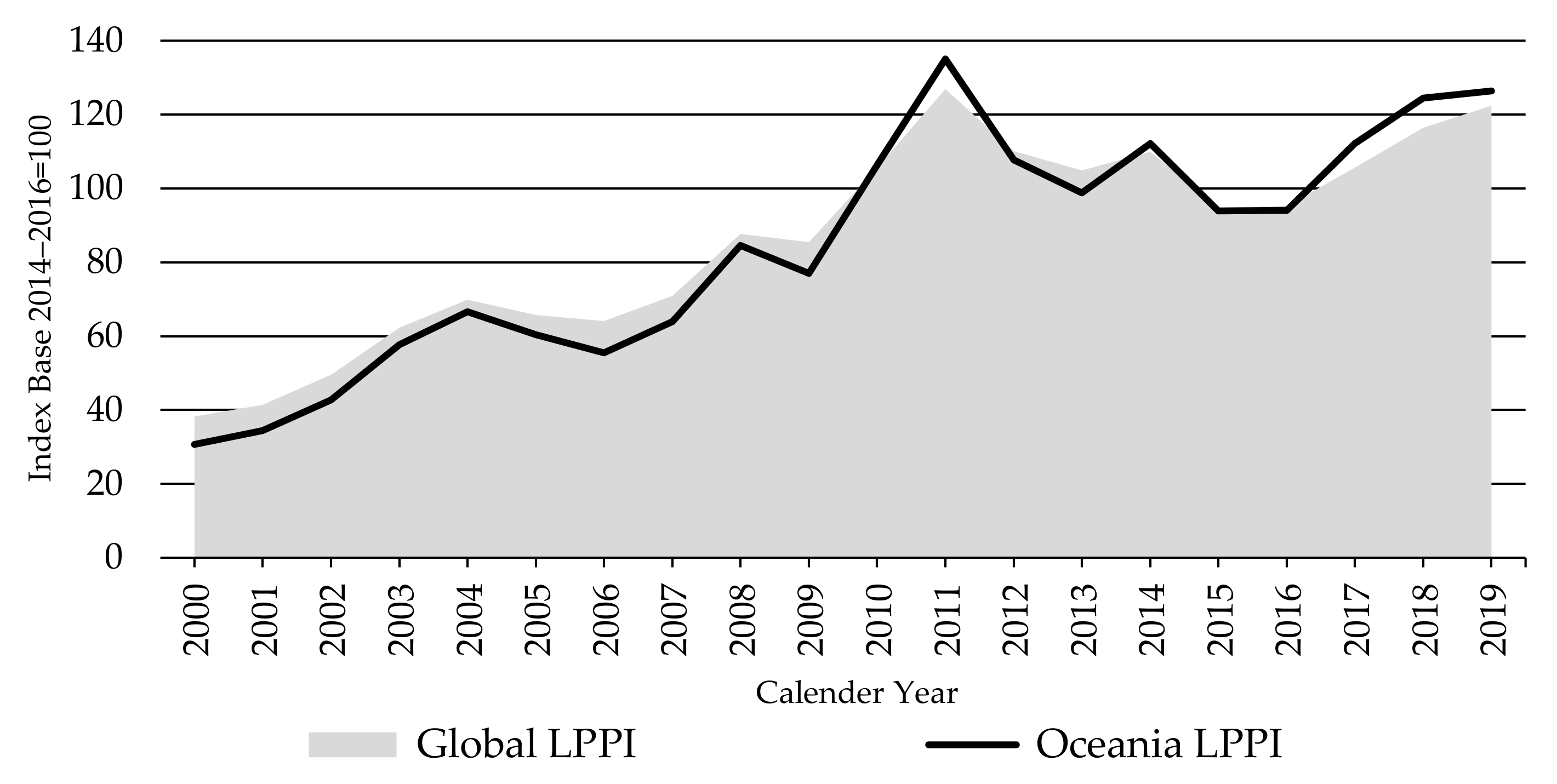 Animals 11 02314 g009 550