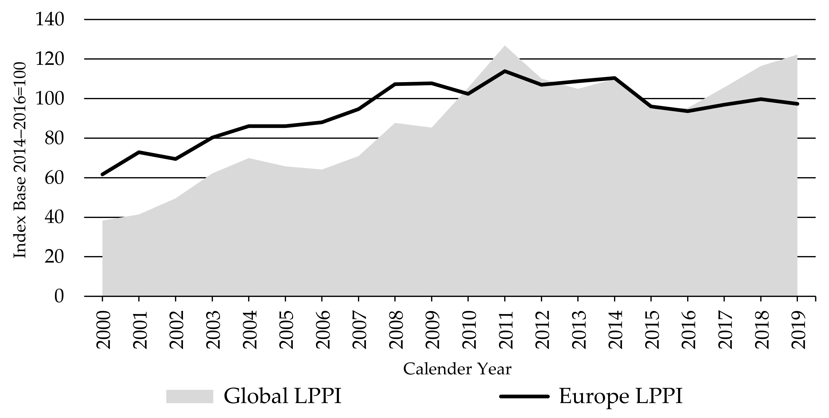 Animals 11 02314 g010 550