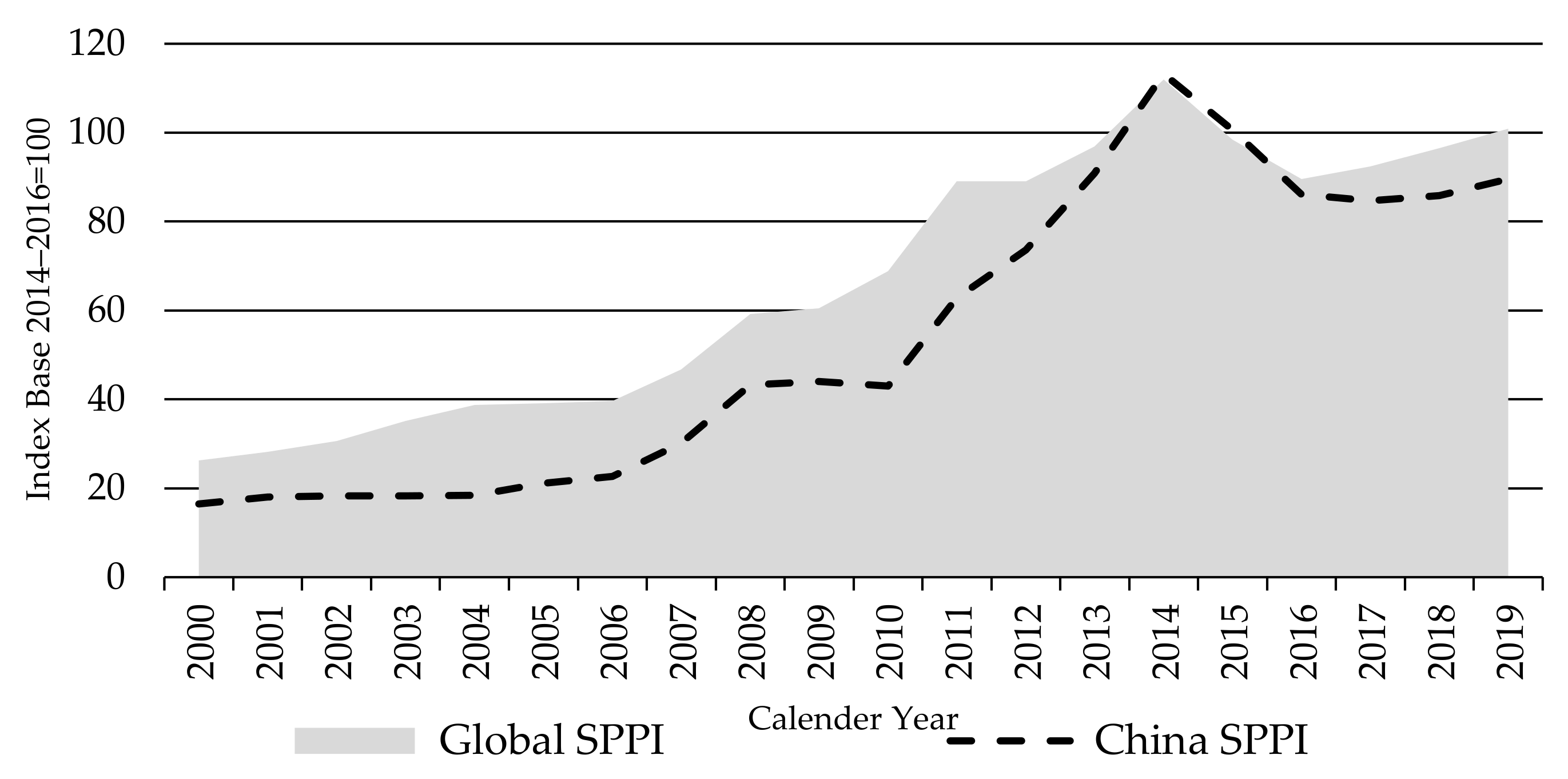 Animals 11 02314 g012 550