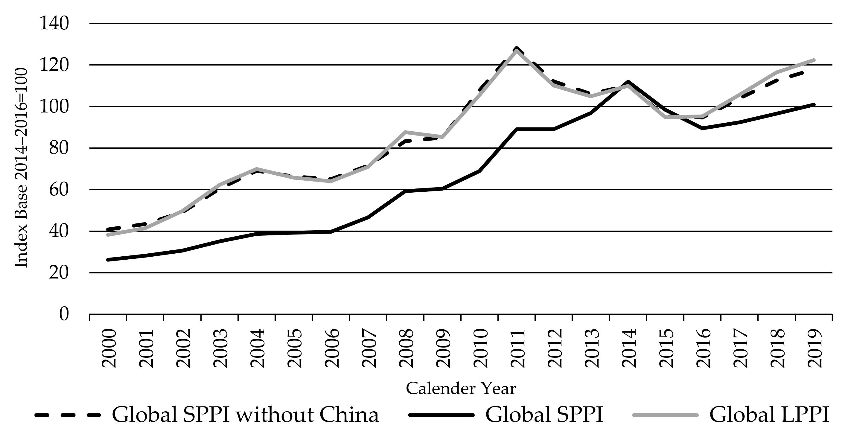 Animals 11 02314 g013 550