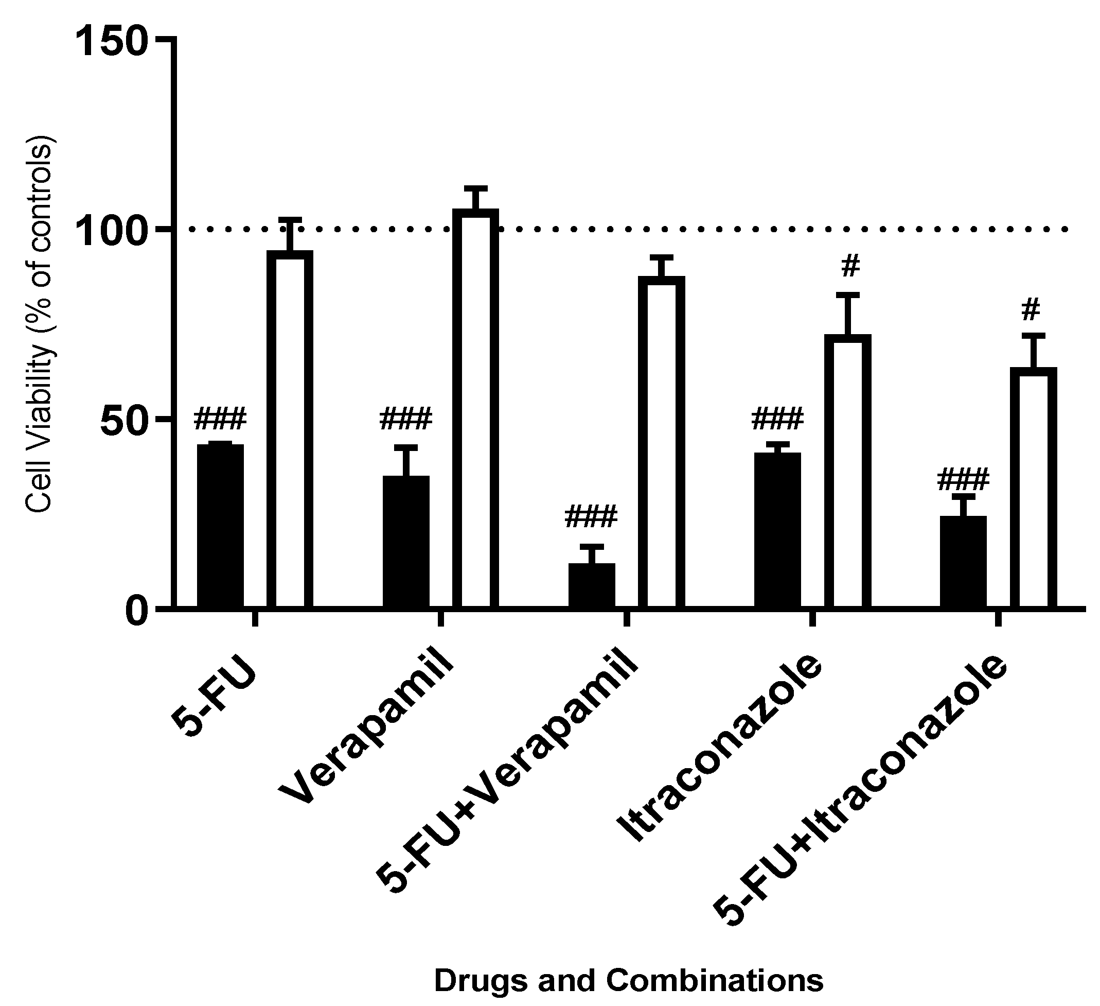 Animals 11 02321 g002