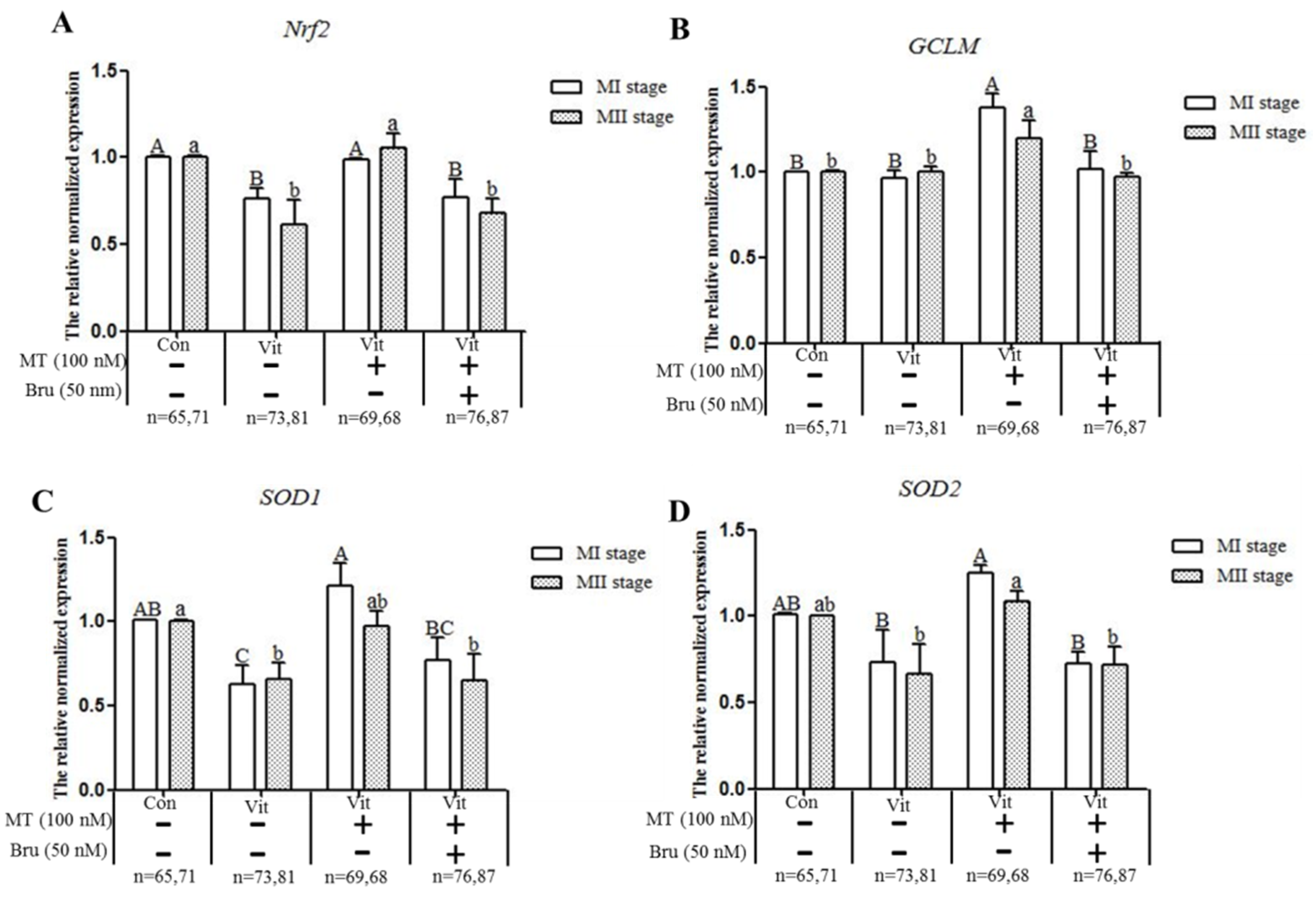 Animals 11 02324 g006 550