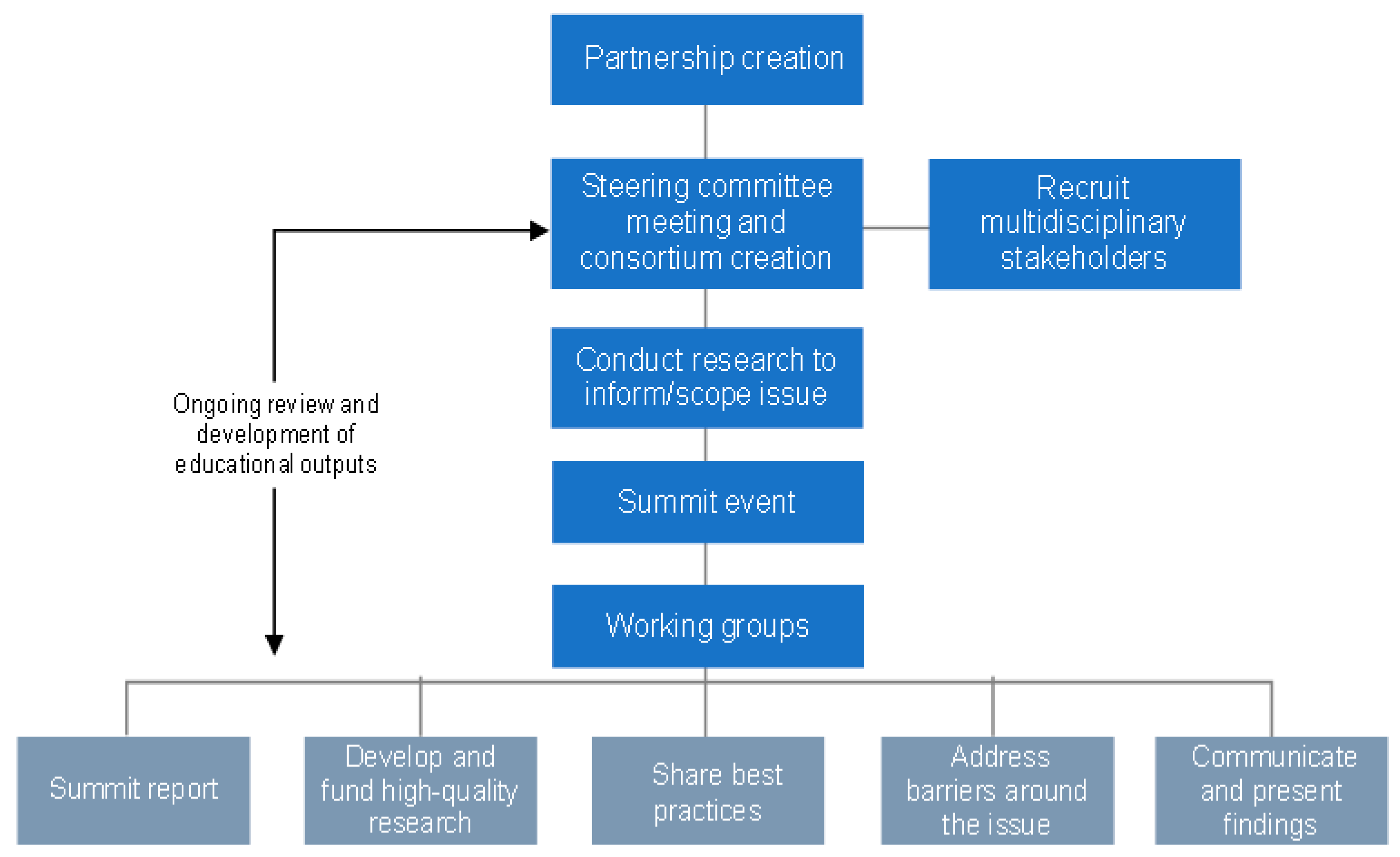 Animals 11 02325 g001 Animals 11 02325 g001