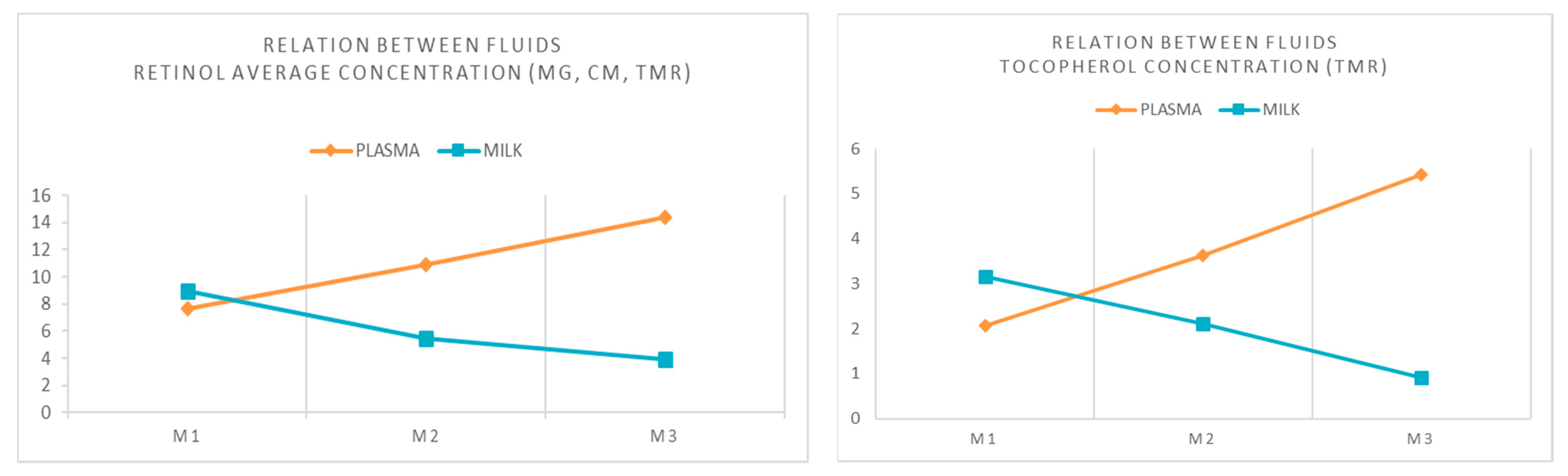 Animals 11 02326 g001 Animals 11 02326 g001