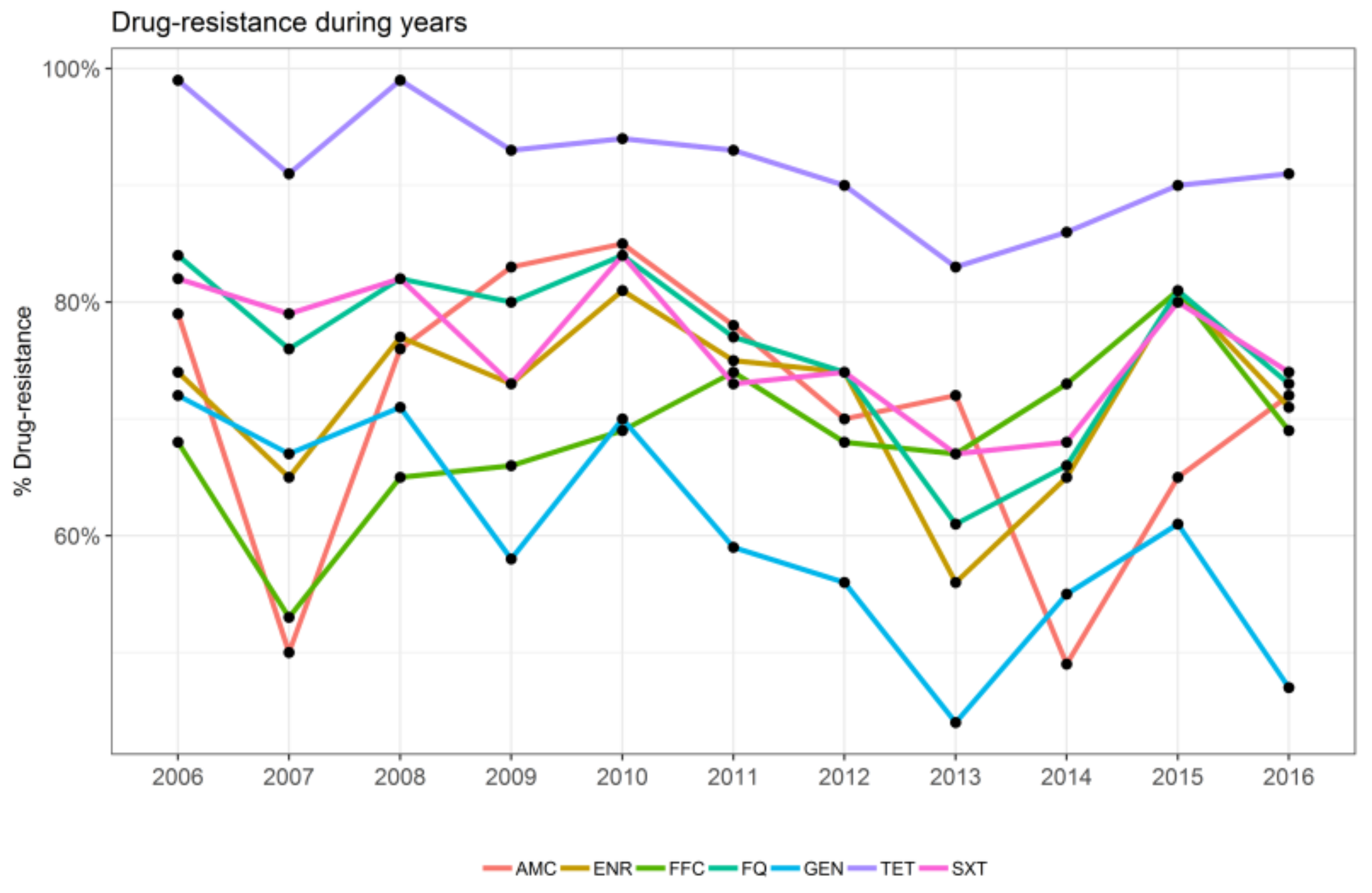 Animals 11 02328 g001