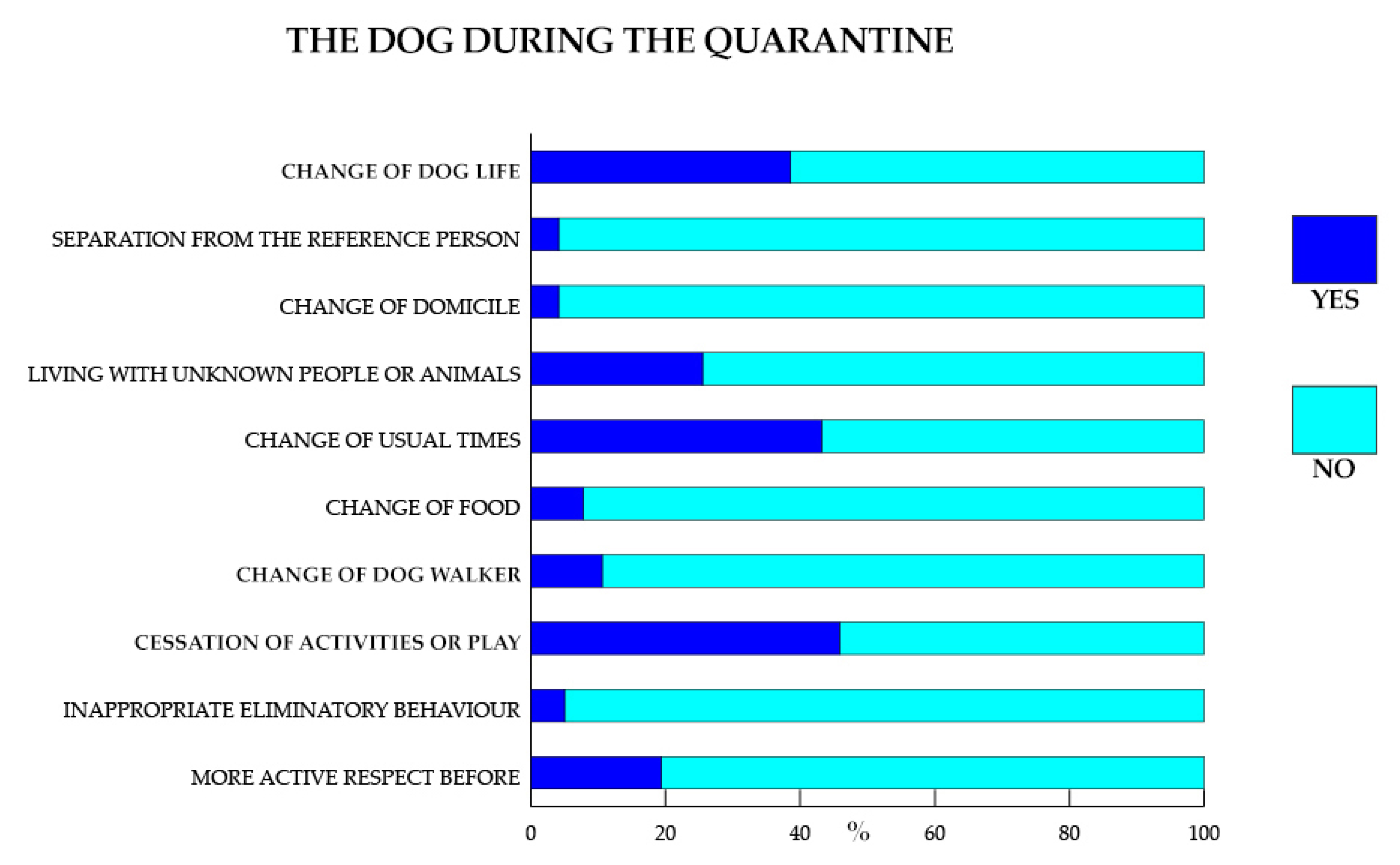 Animals 11 02335 g004
