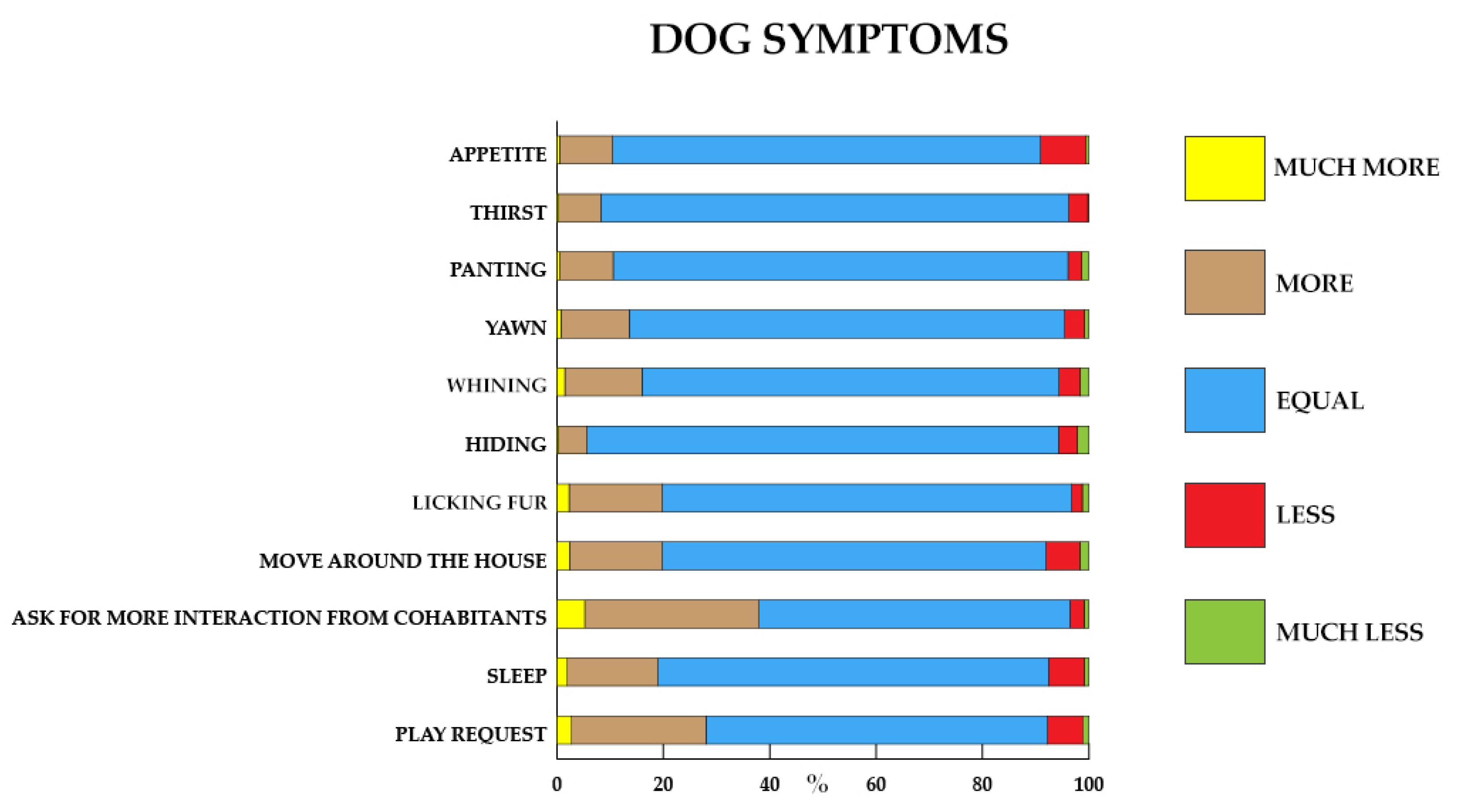 Animals 11 02335 g005