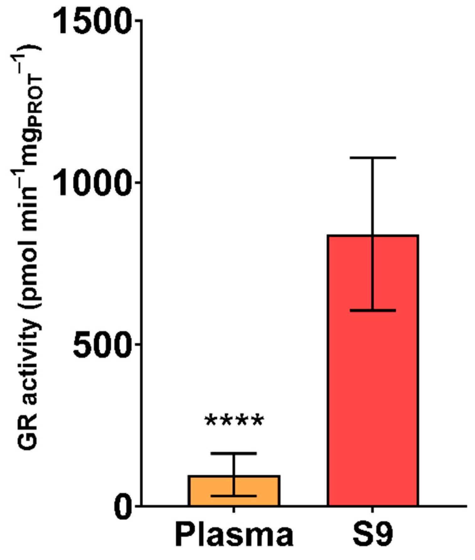 Animals 11 02341 g004 Animals 11 02341 g004