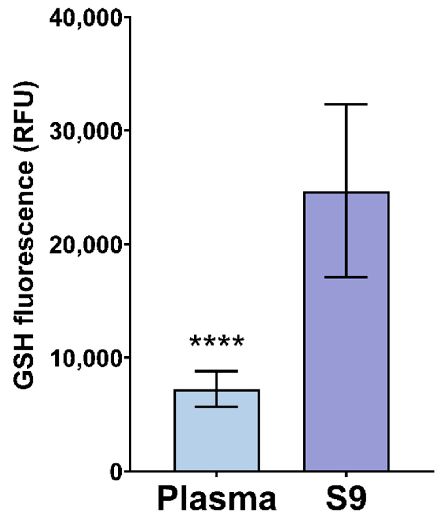 Animals 11 02341 g005 Animals 11 02341 g005