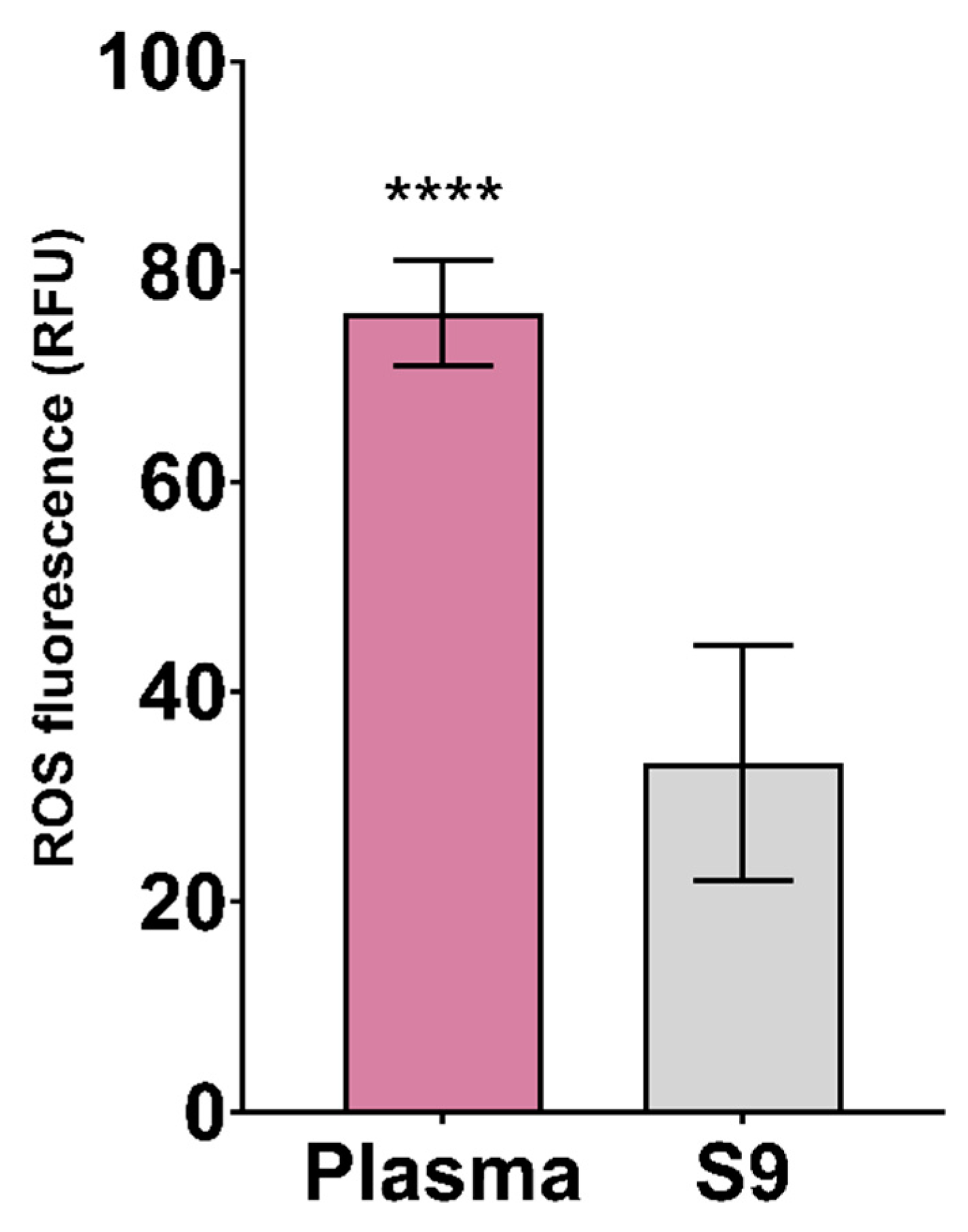 Animals 11 02341 g006 Animals 11 02341 g006