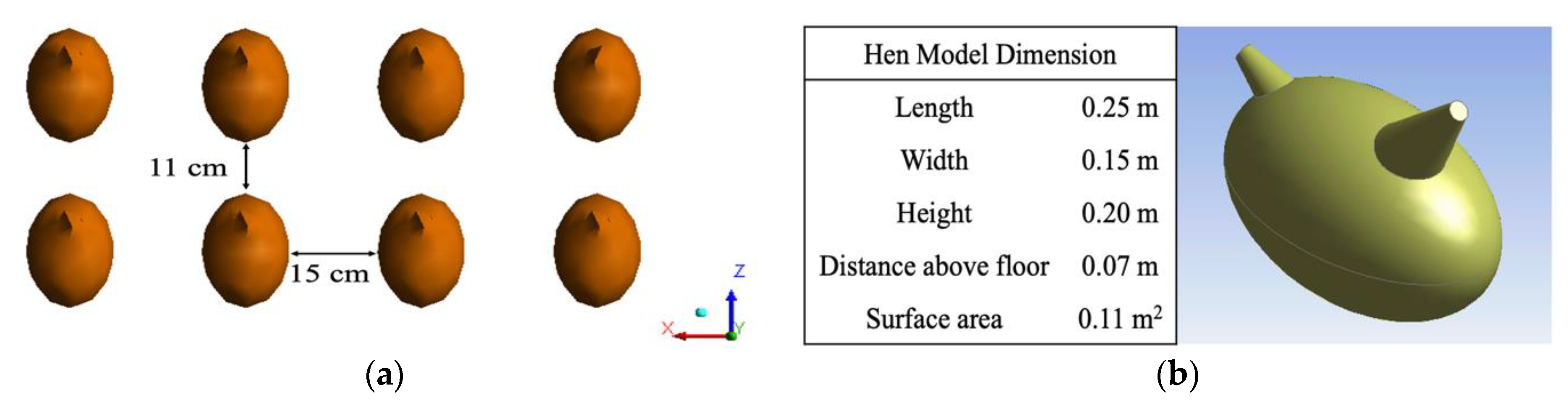 Animals 11 02352 g003 550