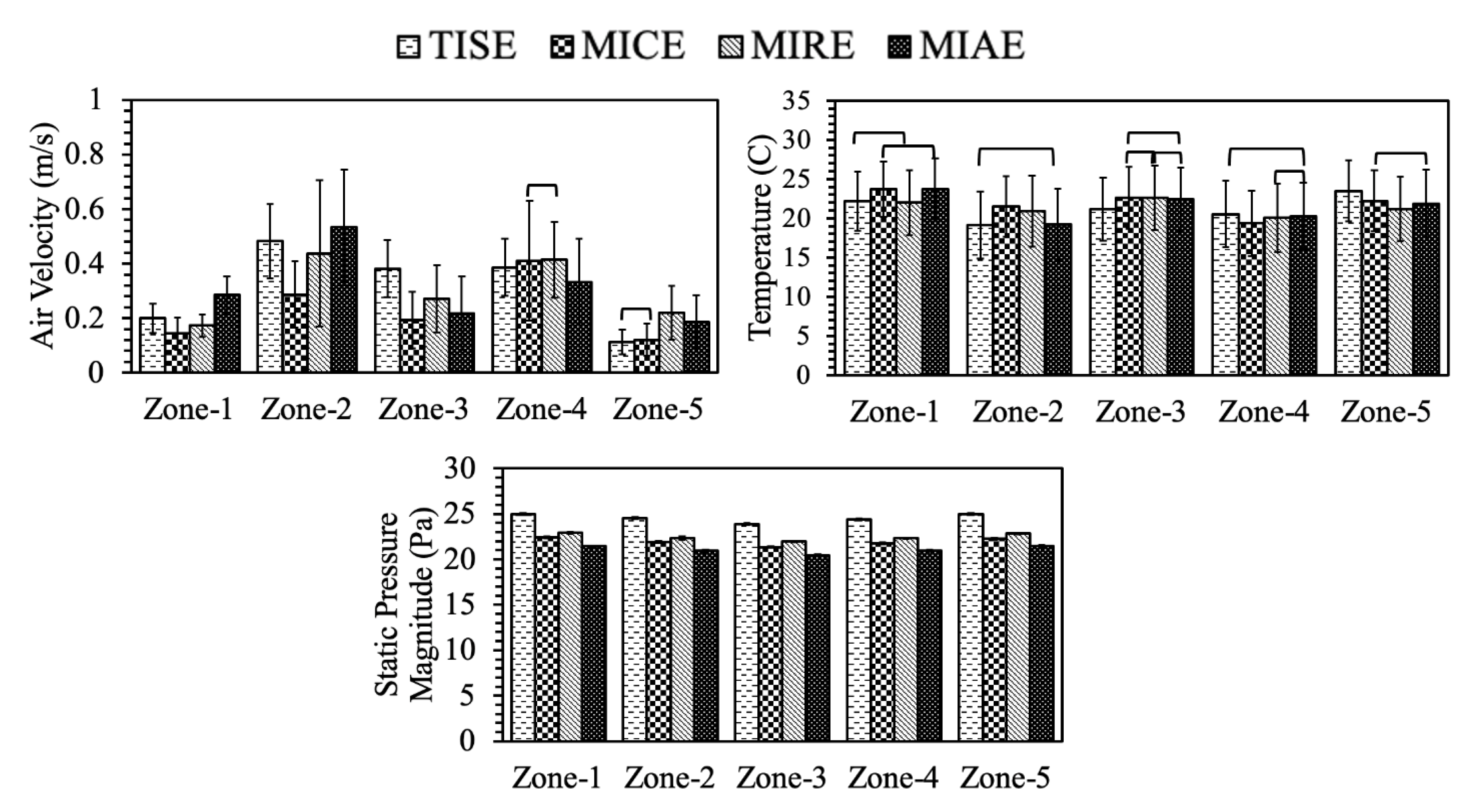 Animals 11 02352 g012 550