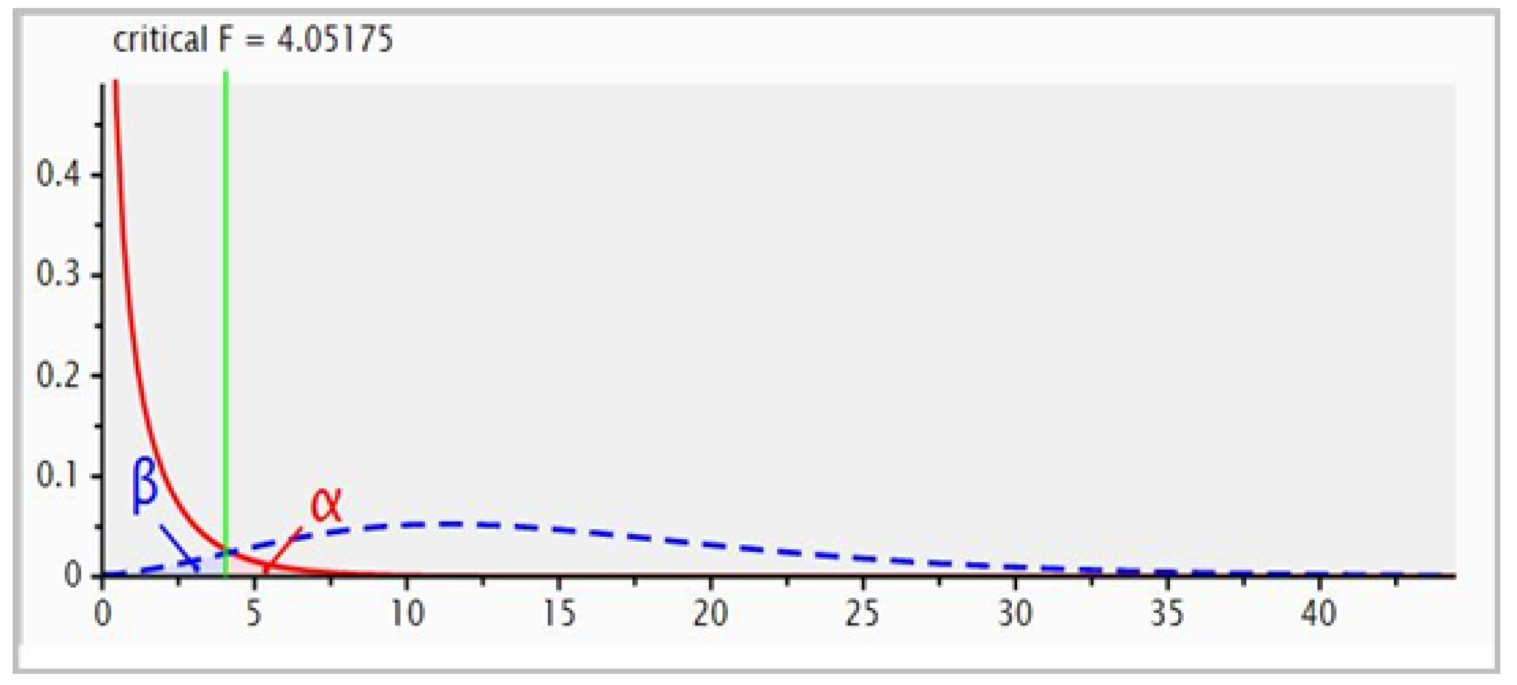 Animals 11 02355 g001 Animals 11 02355 g001