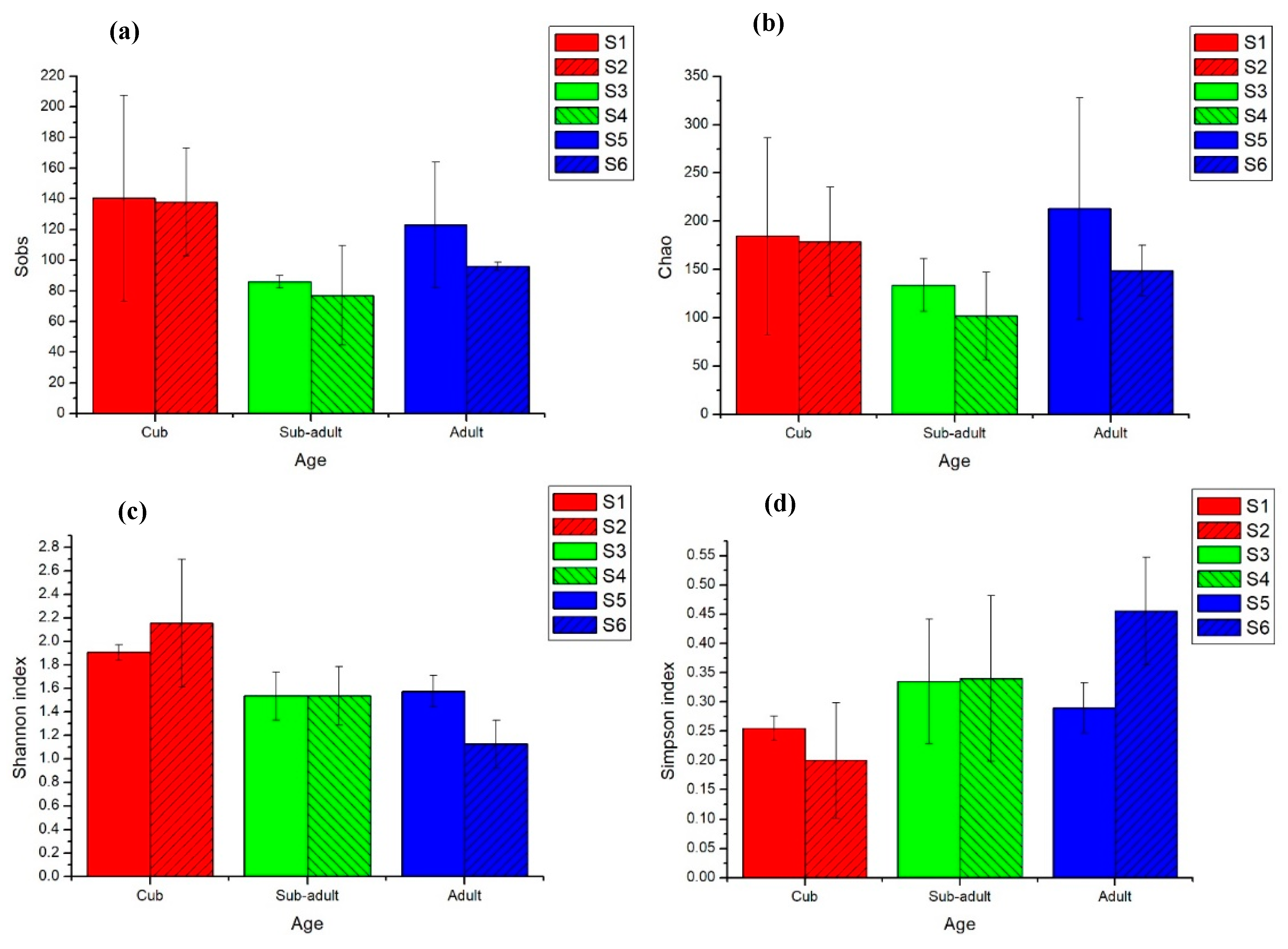 Animals 11 02358 g001