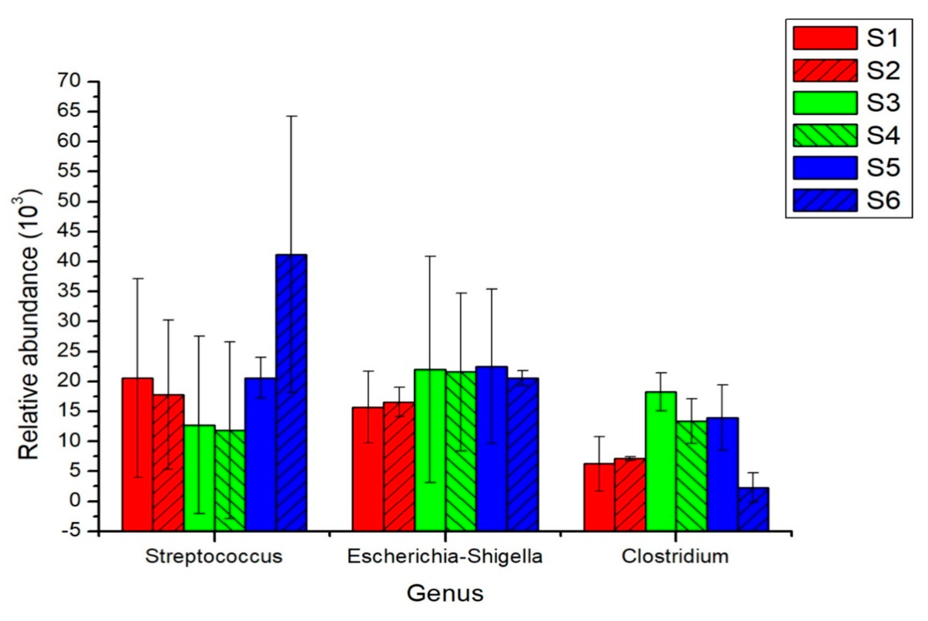 Animals 11 02358 g004