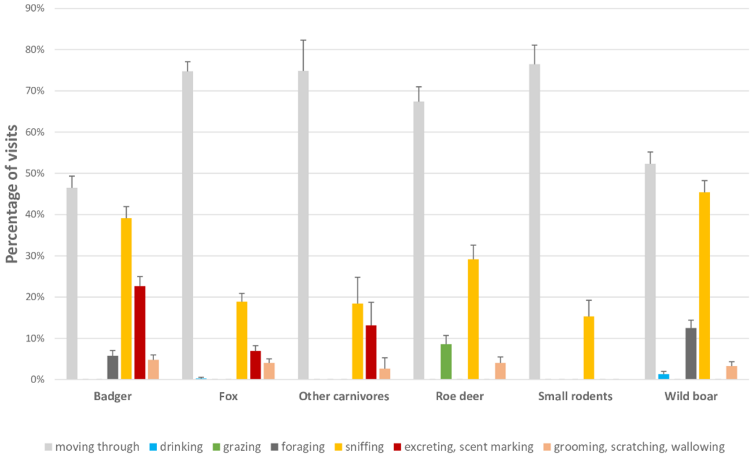 Animals 11 02364 g002