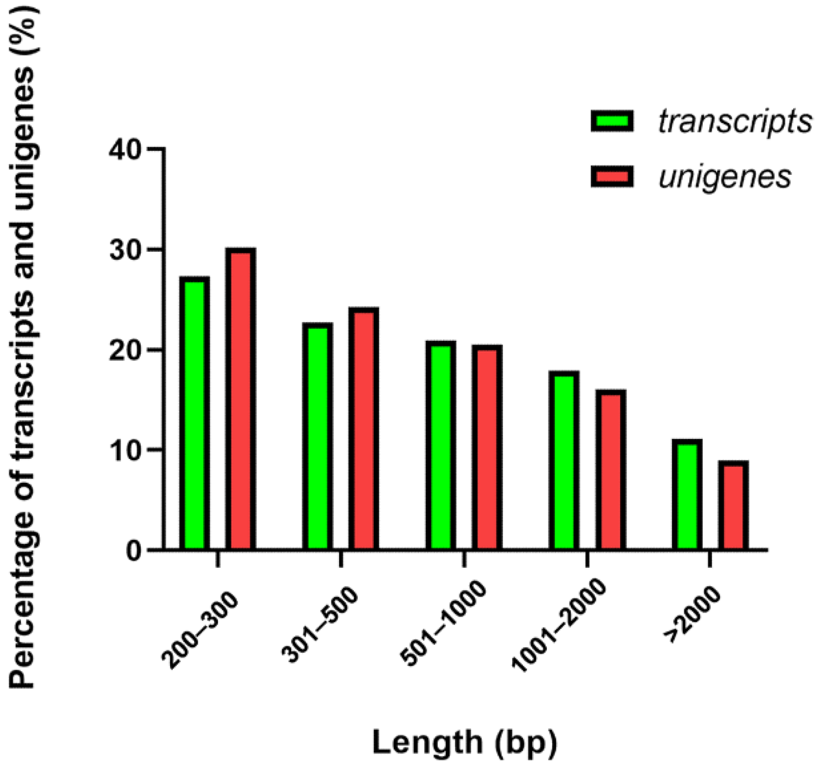 Animals 11 02366 g001 Animals 11 02366 g001