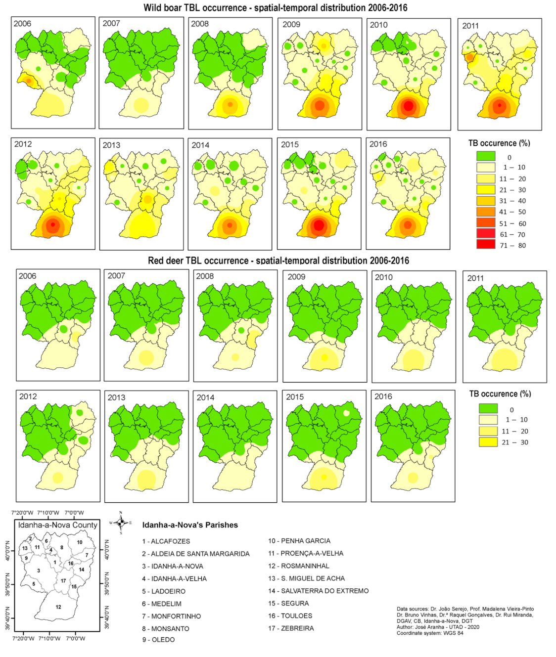 Animals 11 02374 g008