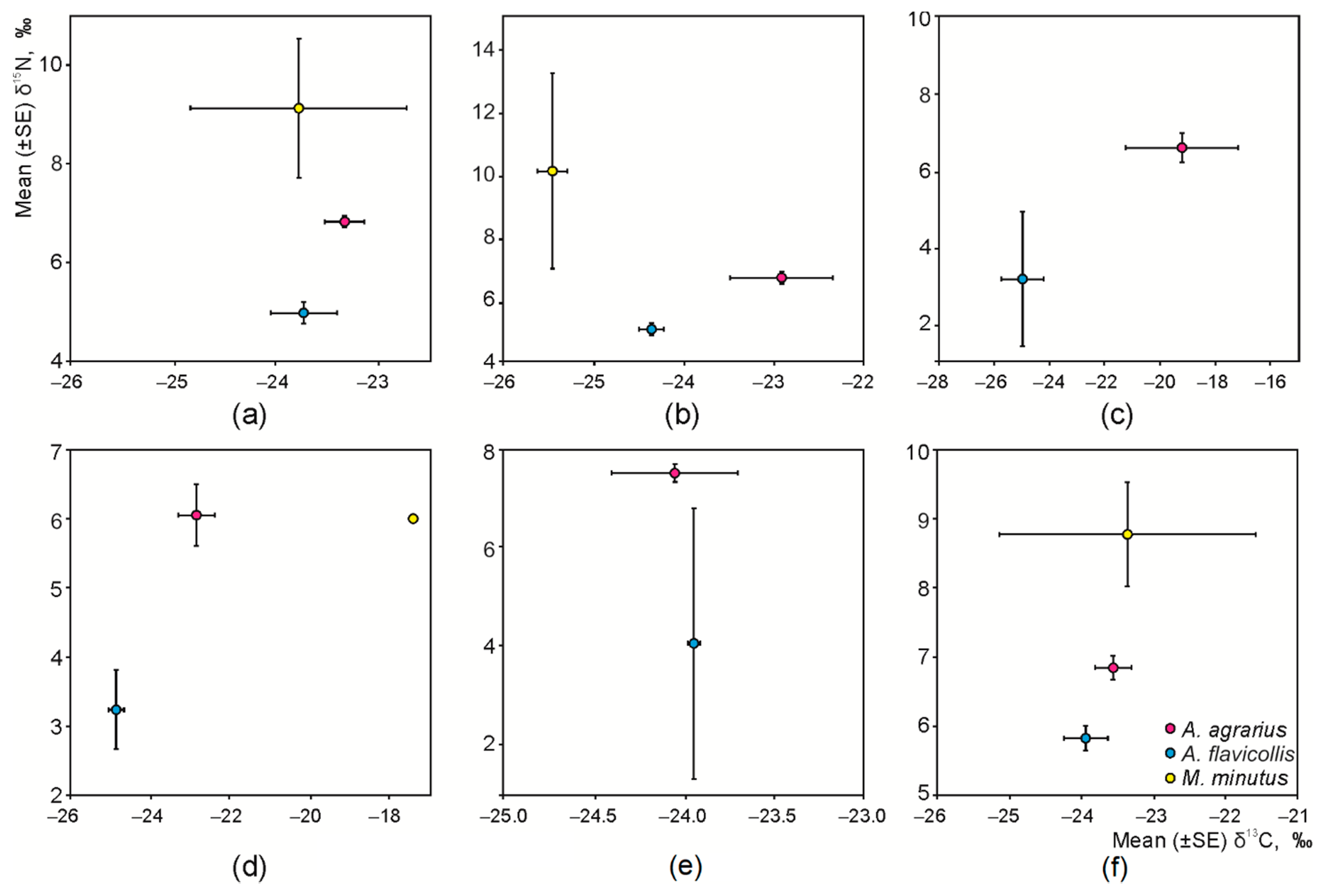 Animals 11 02375 g002