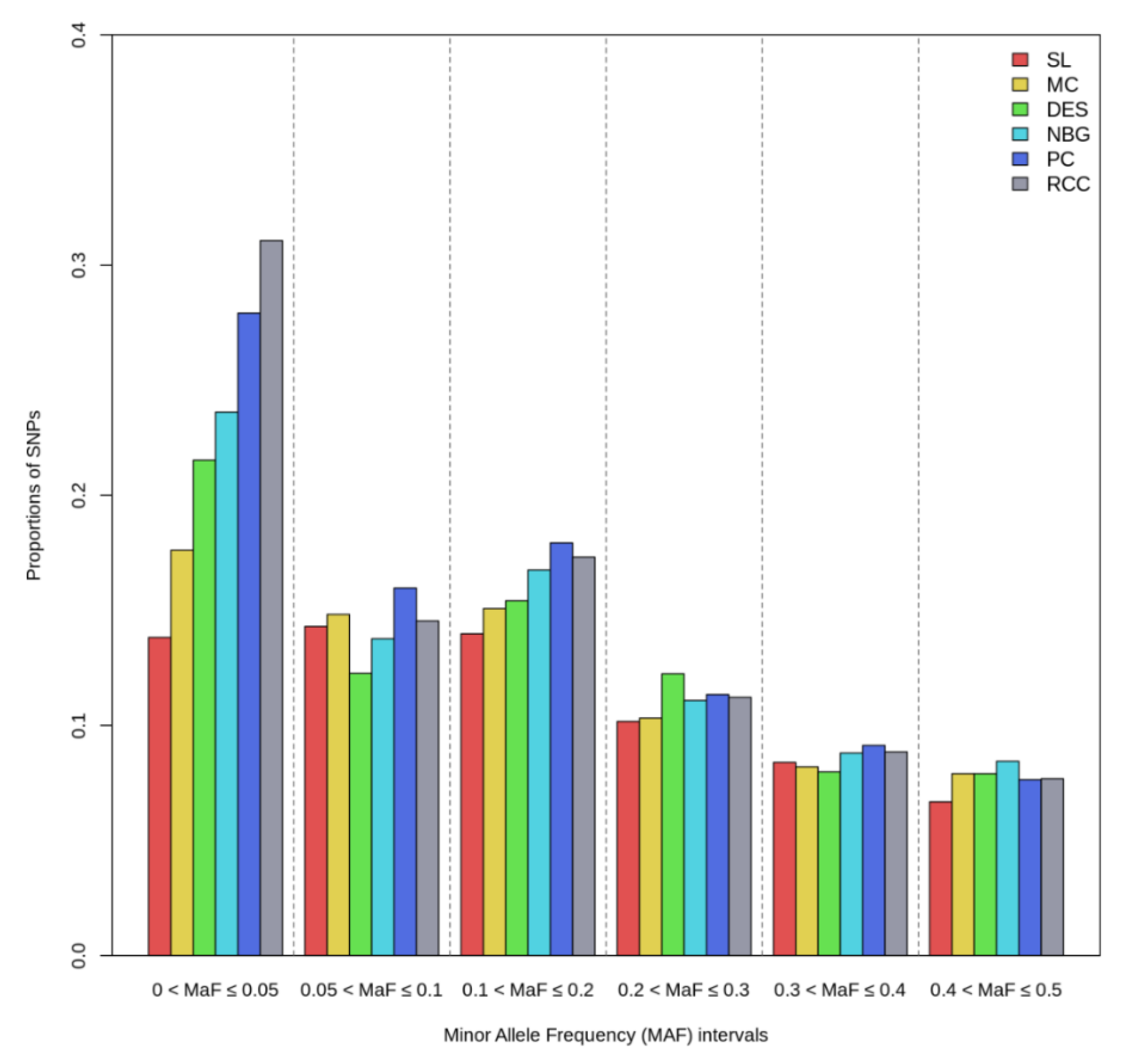 Animals 11 02381 g001 Animals 11 02381 g001