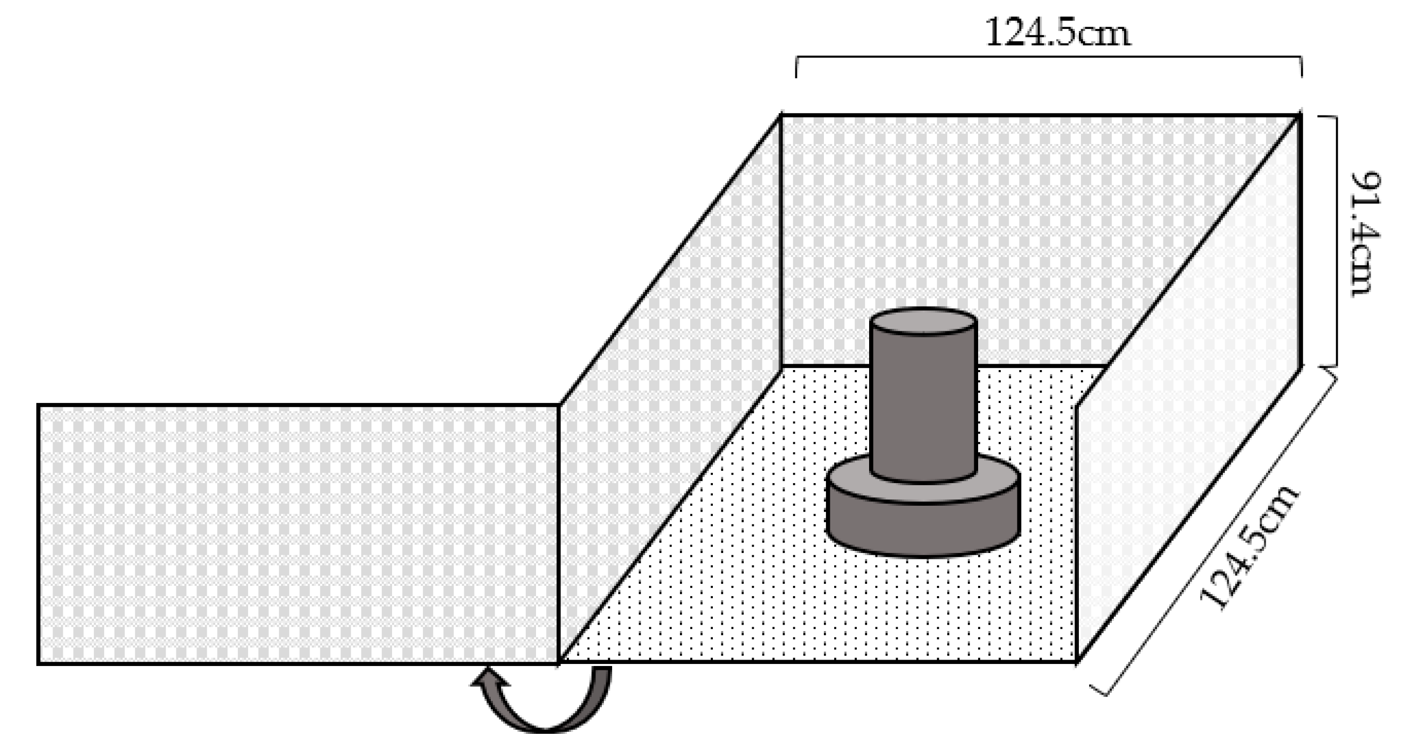 Animals 11 02383 g003 550