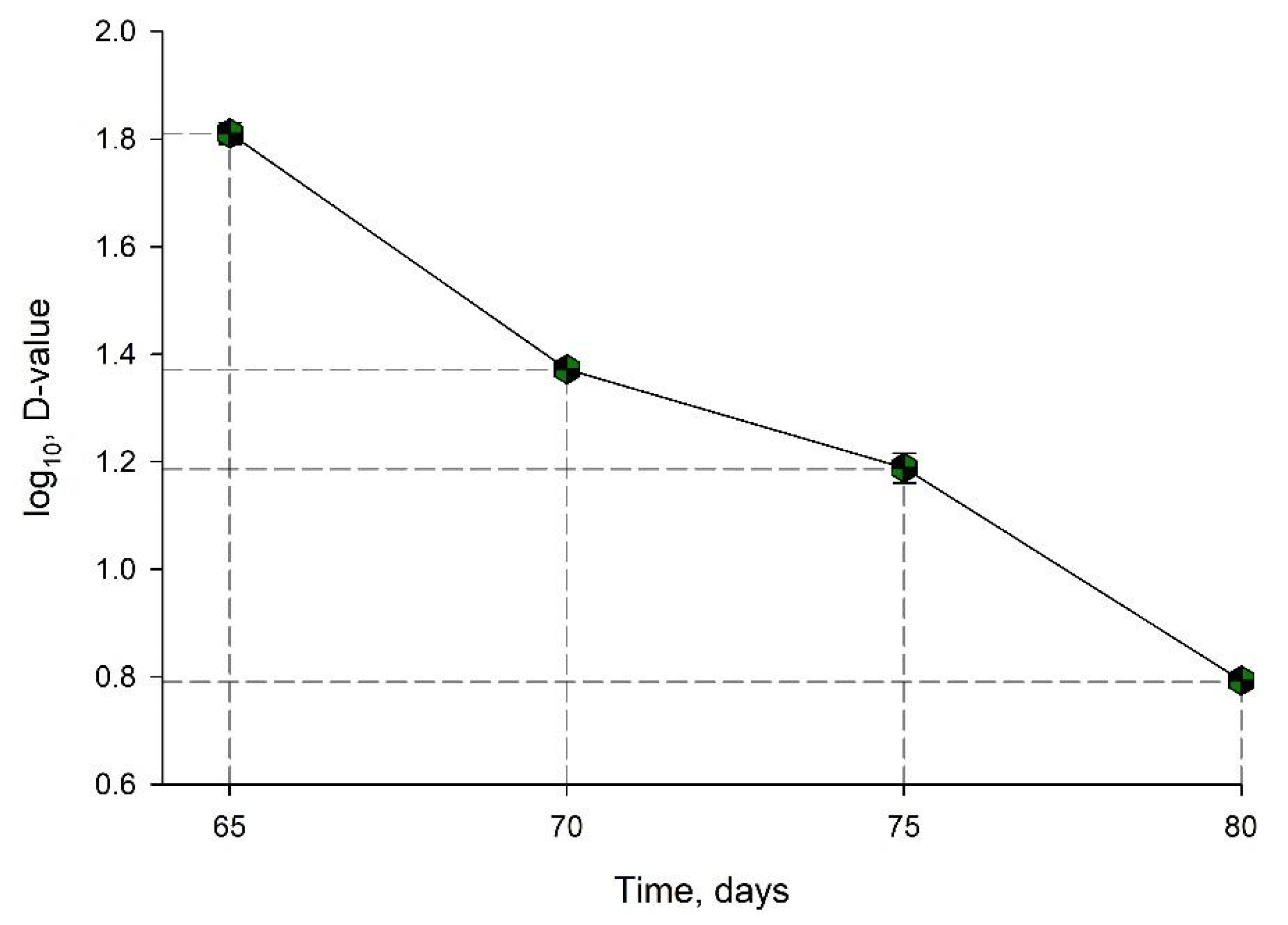 Animals 11 02389 g006