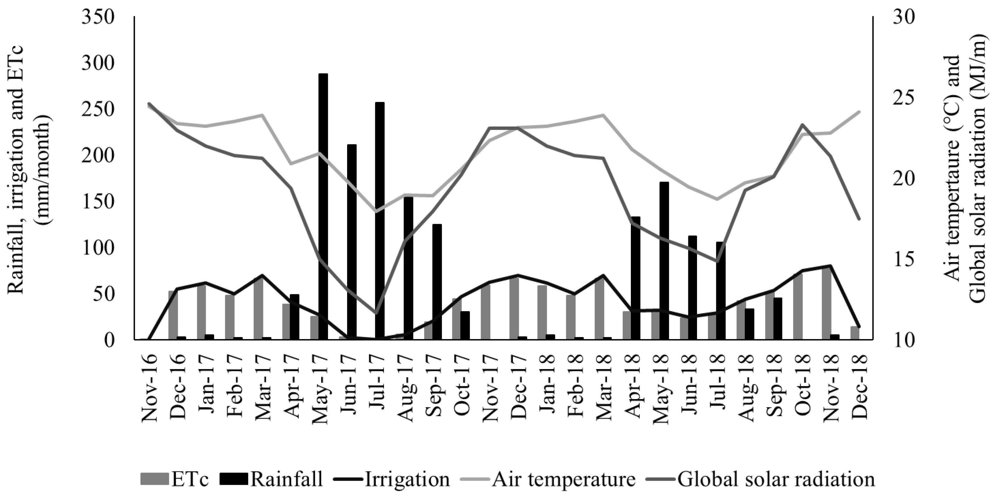 Animals 11 02392 g001