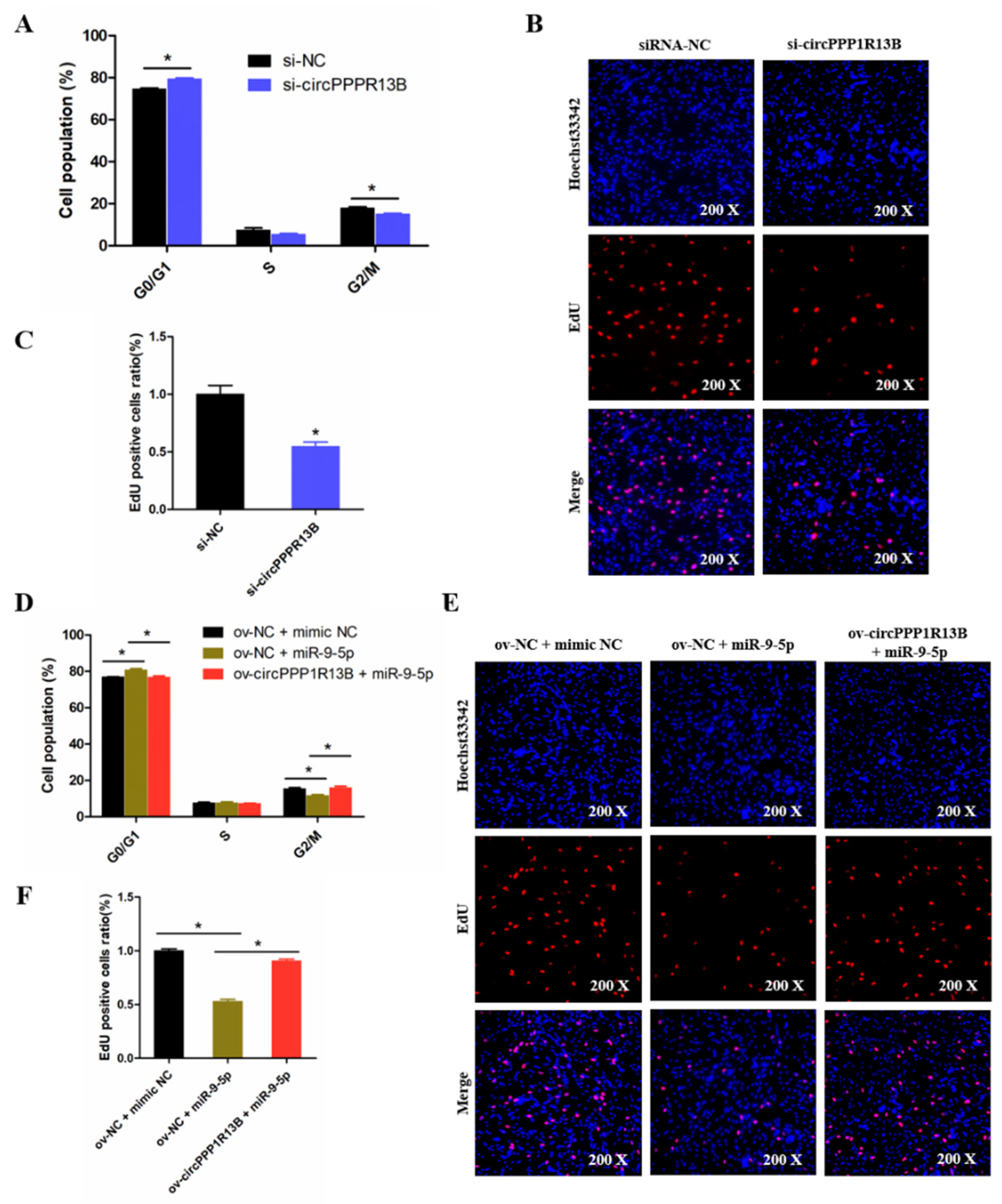 Animals 11 02396 g004 550