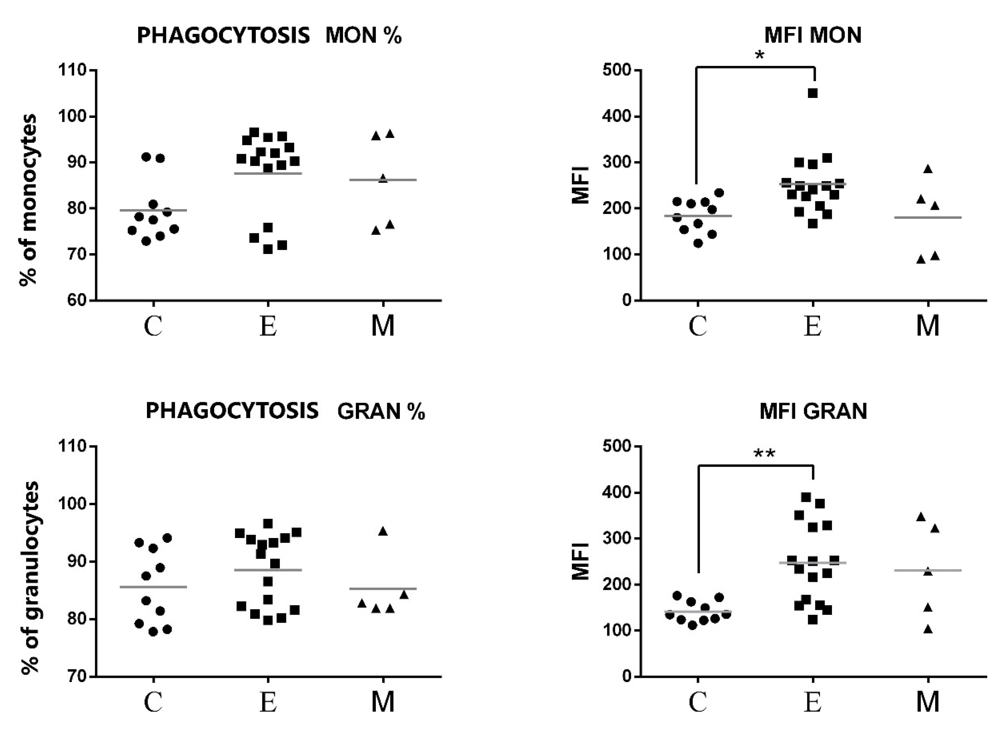 Animals 11 02398 g007