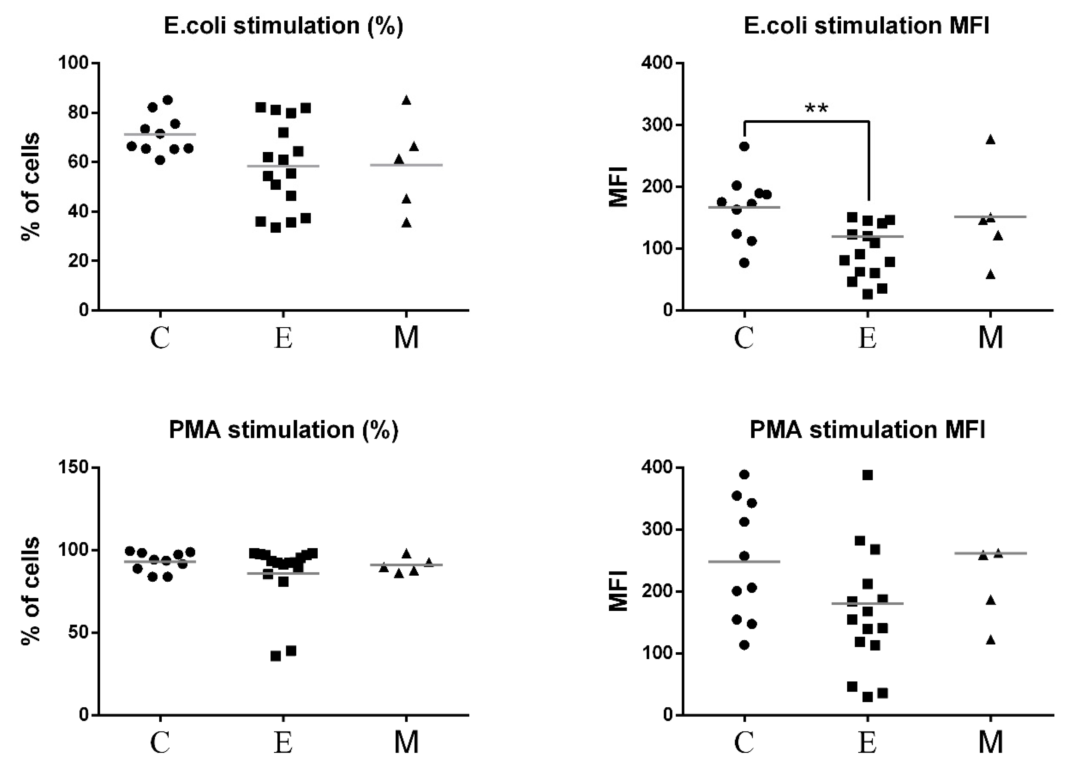 Animals 11 02398 g009