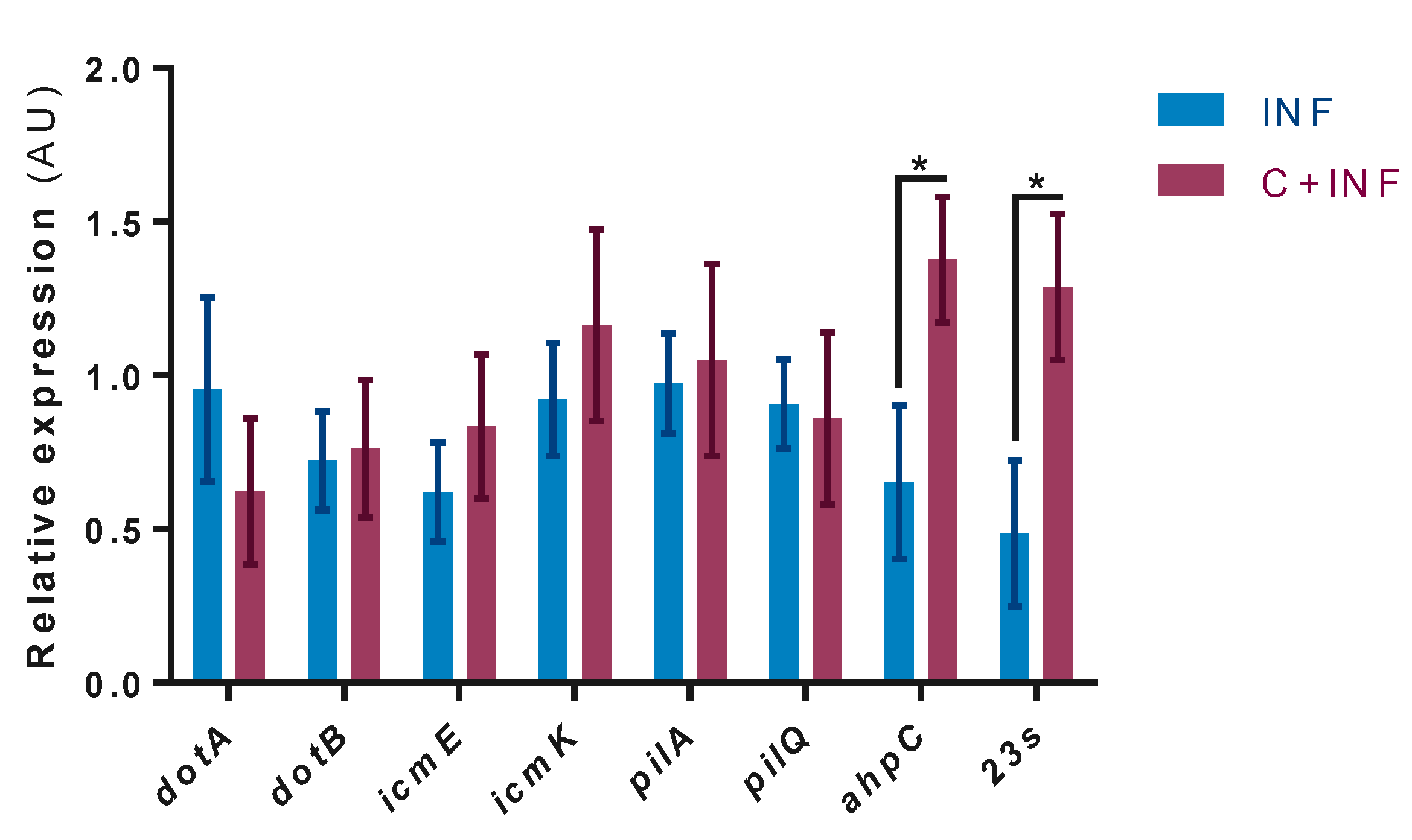 Animals 11 02399 g004 Animals 11 02399 g004