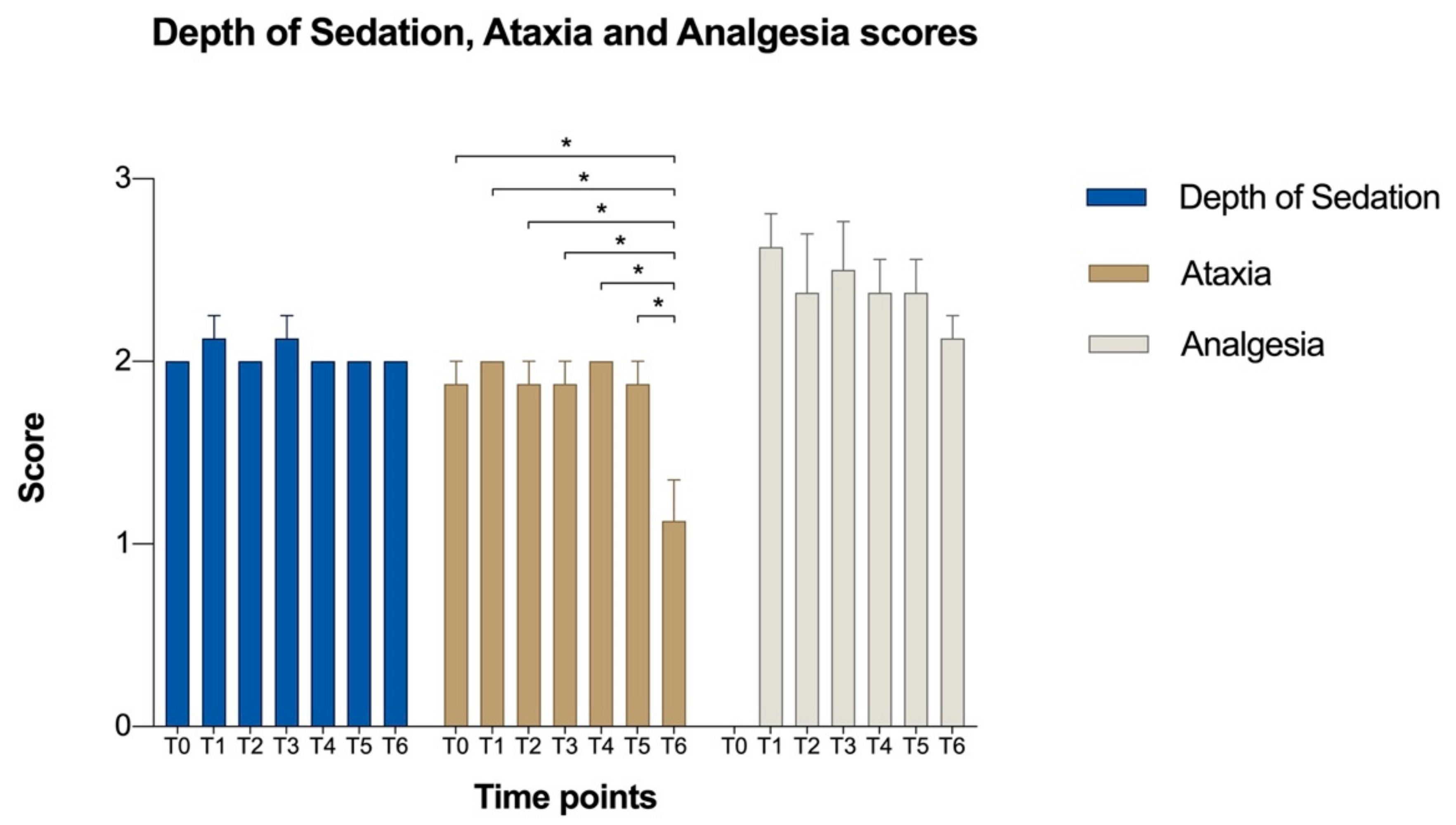 Animals 11 02419 g001 Animals 11 02419 g001