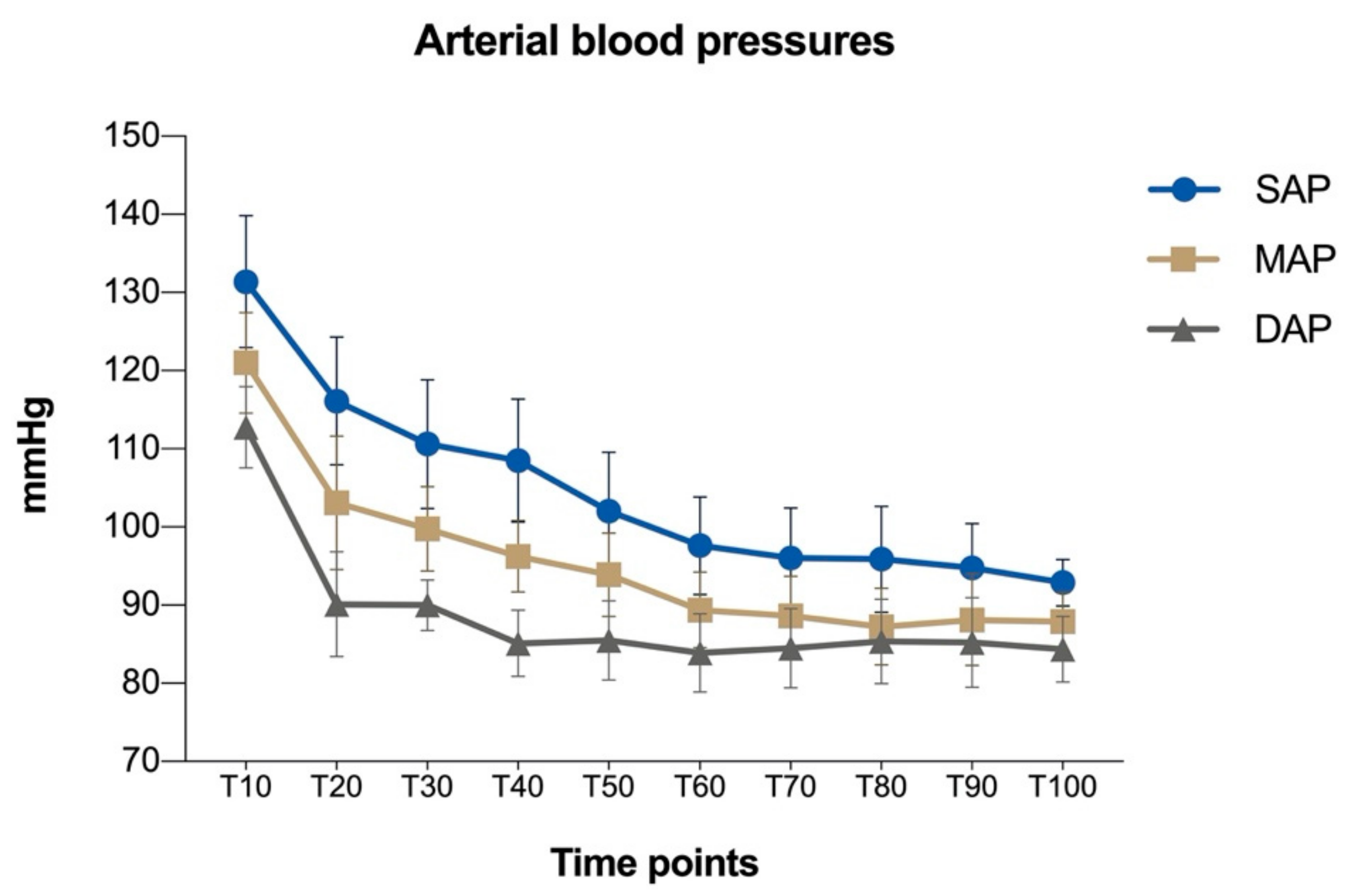 Animals 11 02419 g002 Animals 11 02419 g002