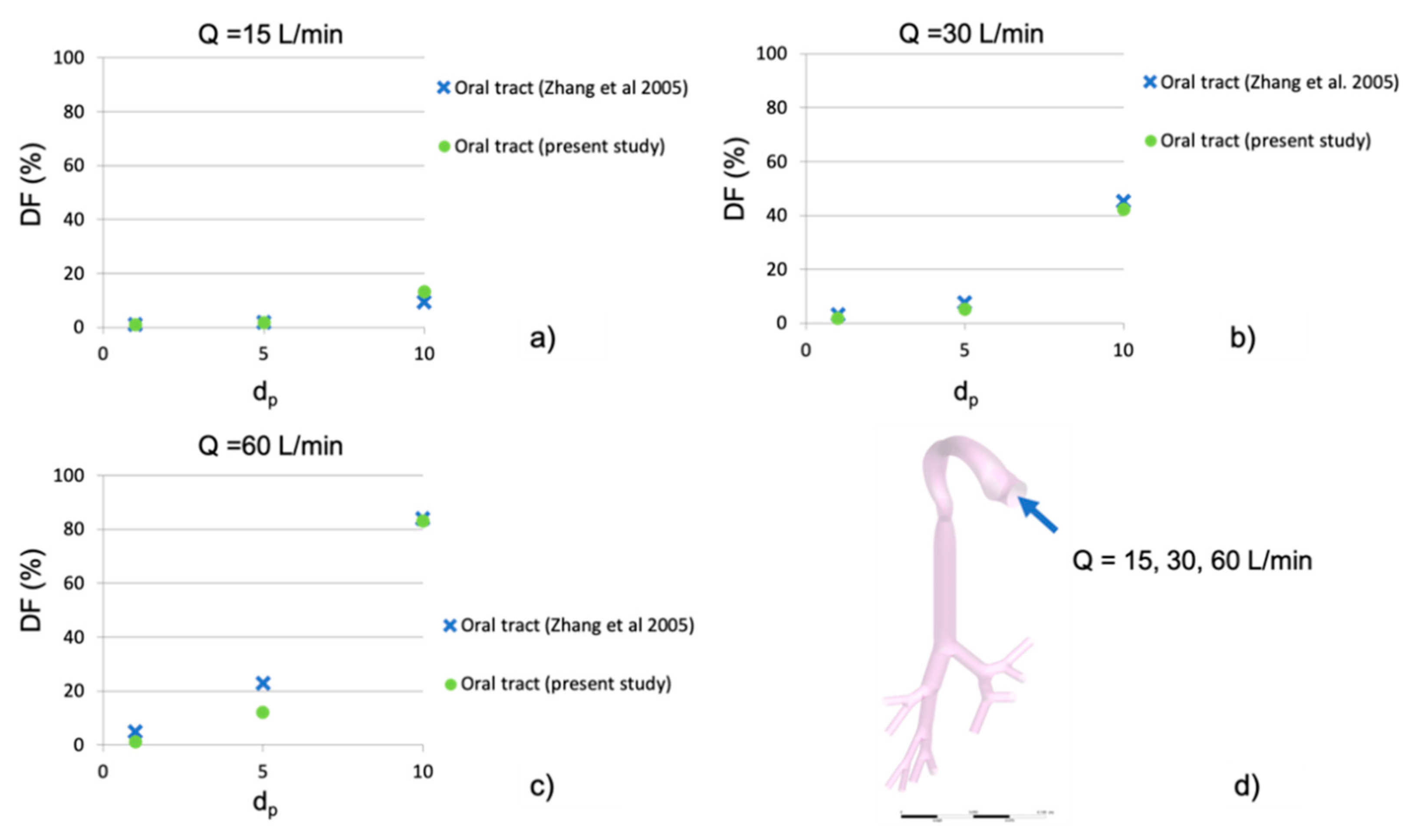 Animals 11 02431 g0a1