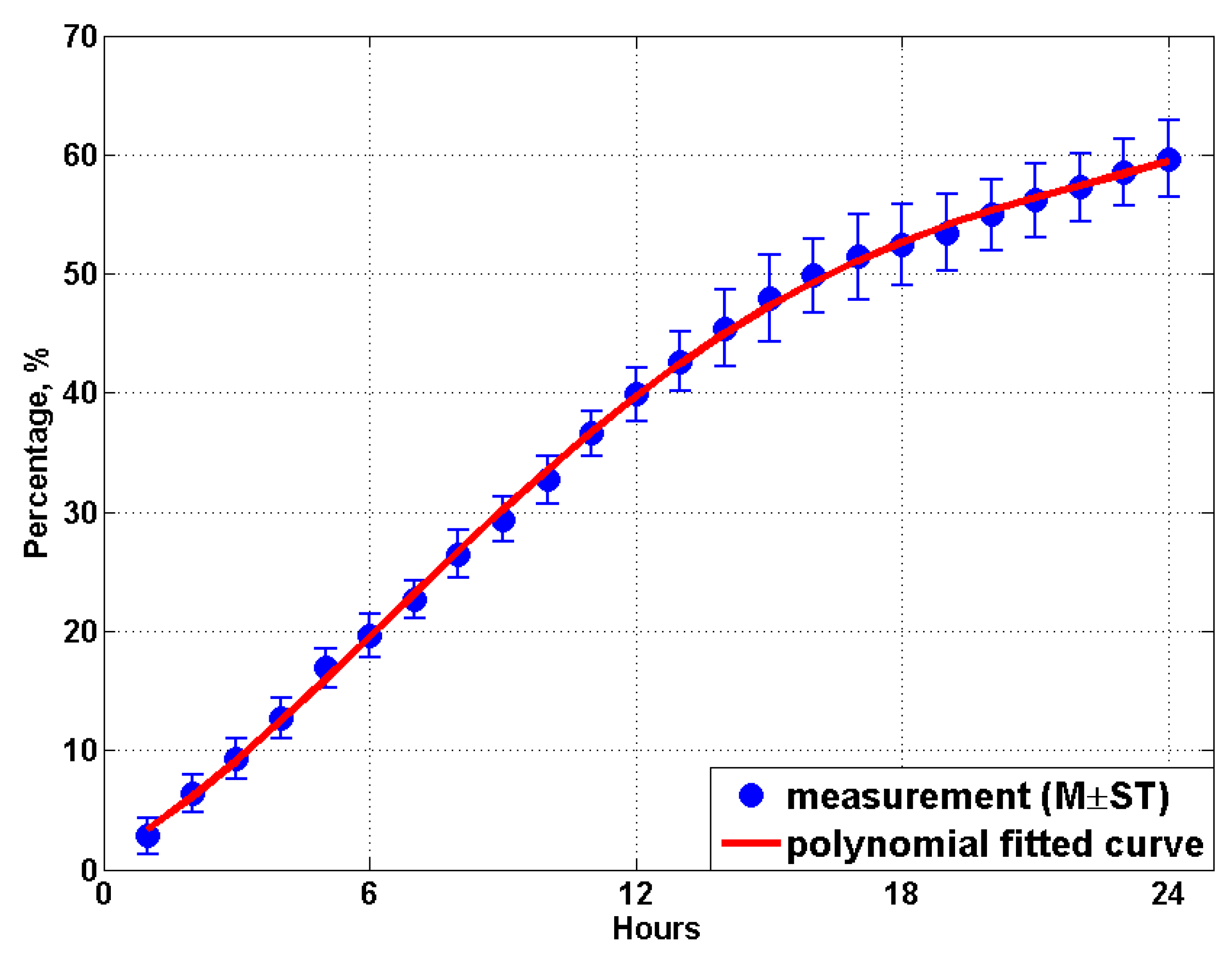 Animals 11 02433 g009 Animals 11 02433 g009