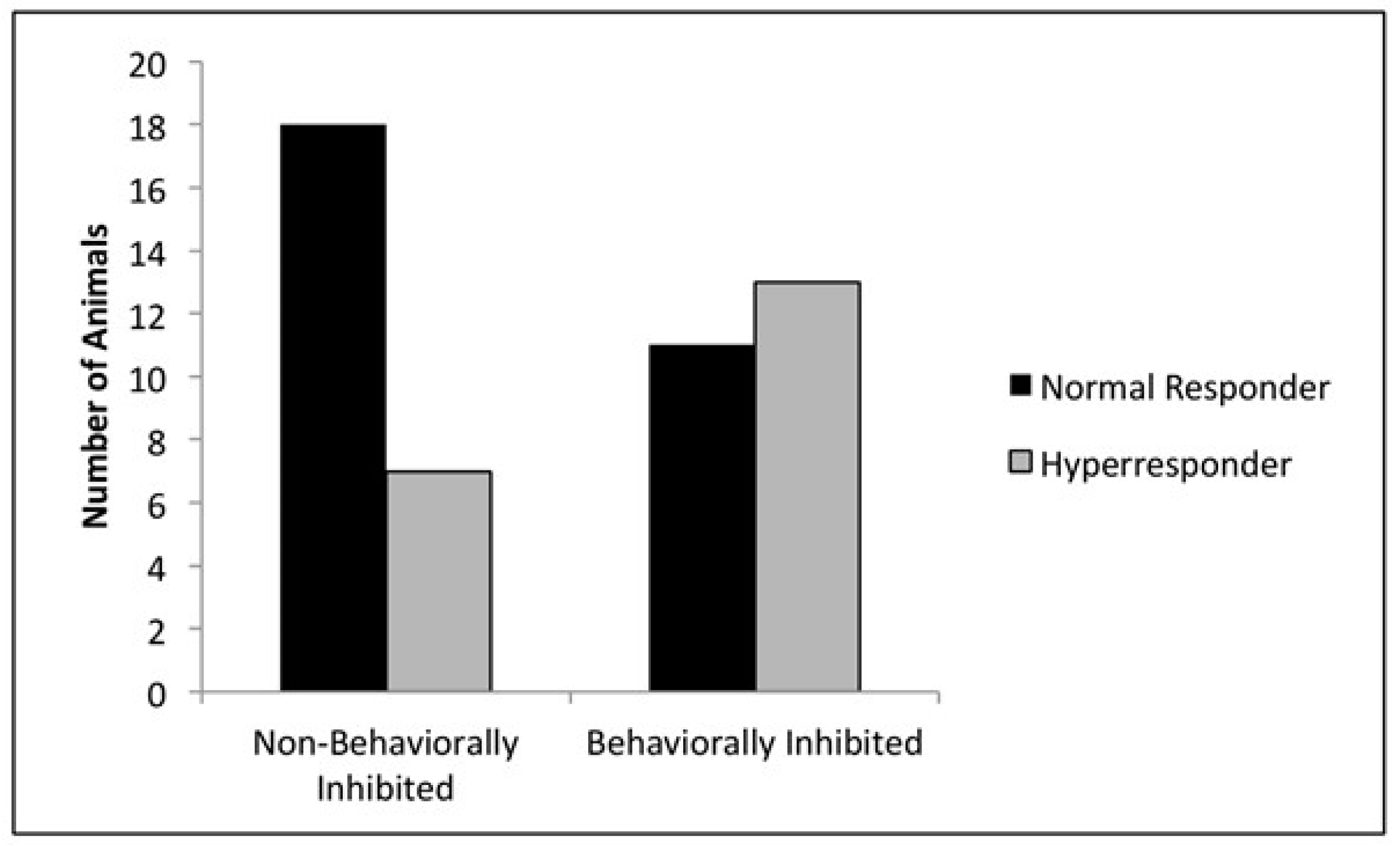 Animals 11 02445 g001