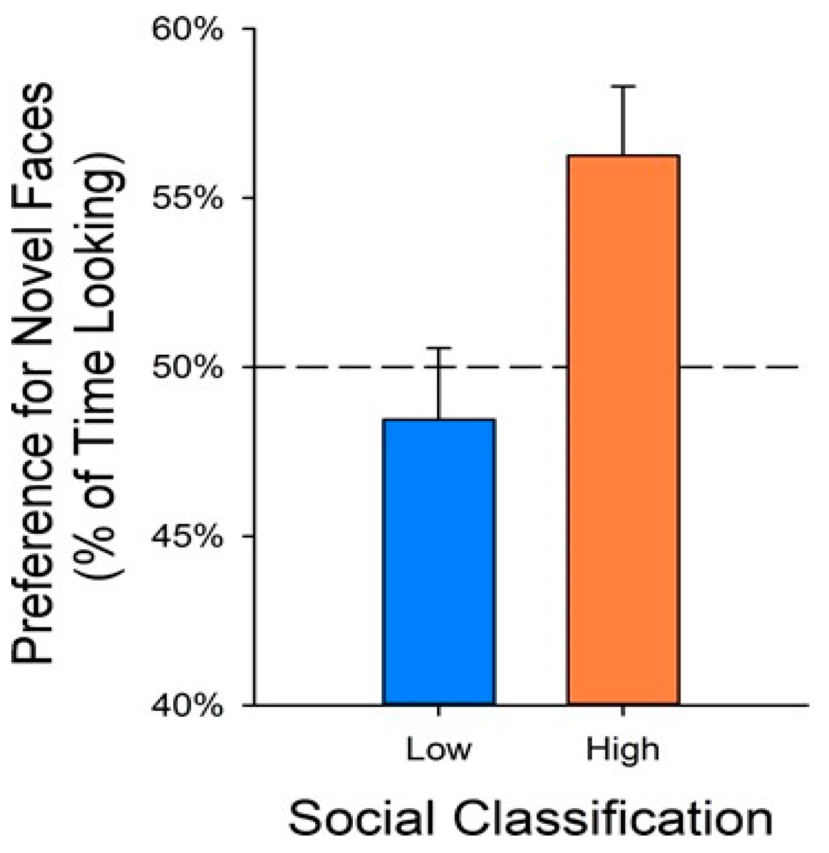Animals 11 02445 g002