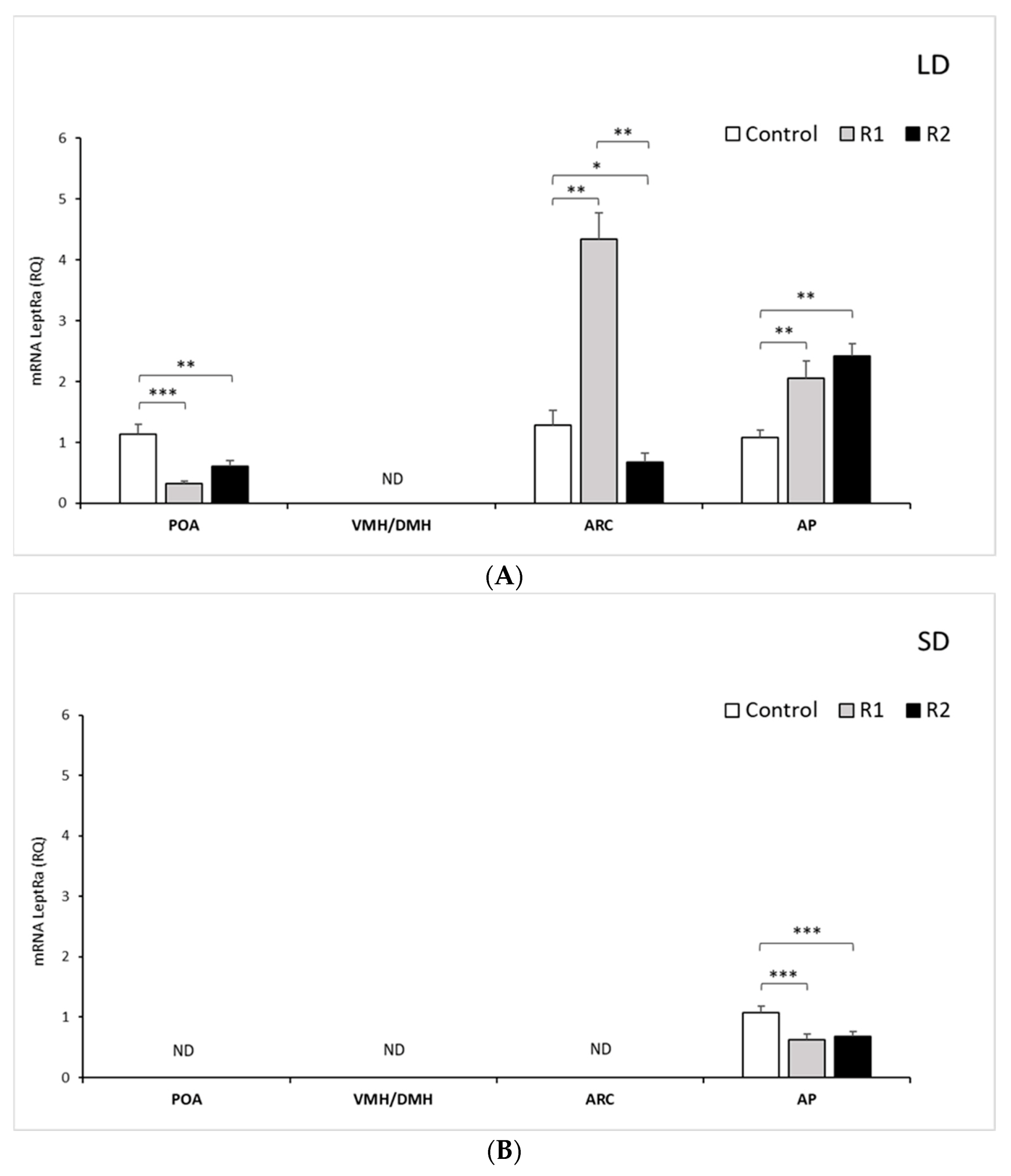 Animals 11 02451 g001 Animals 11 02451 g001