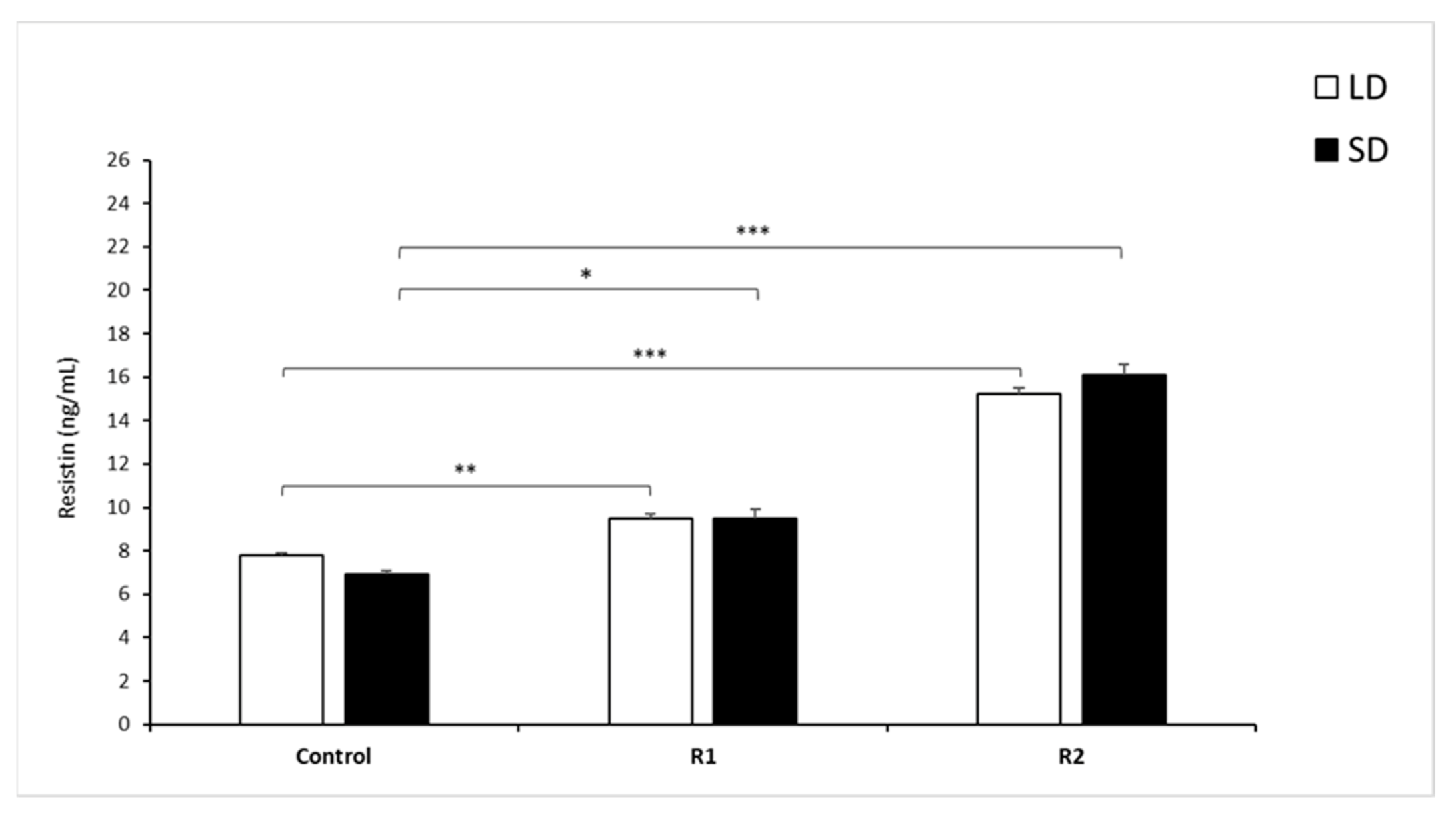 Animals 11 02451 g002 Animals 11 02451 g002