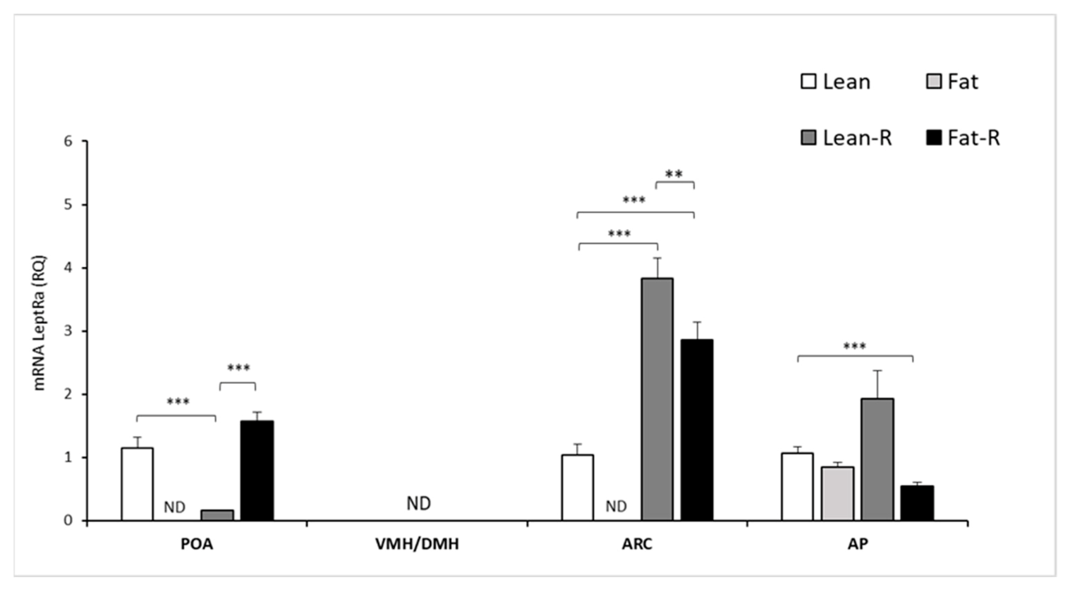 Animals 11 02451 g004 Animals 11 02451 g004