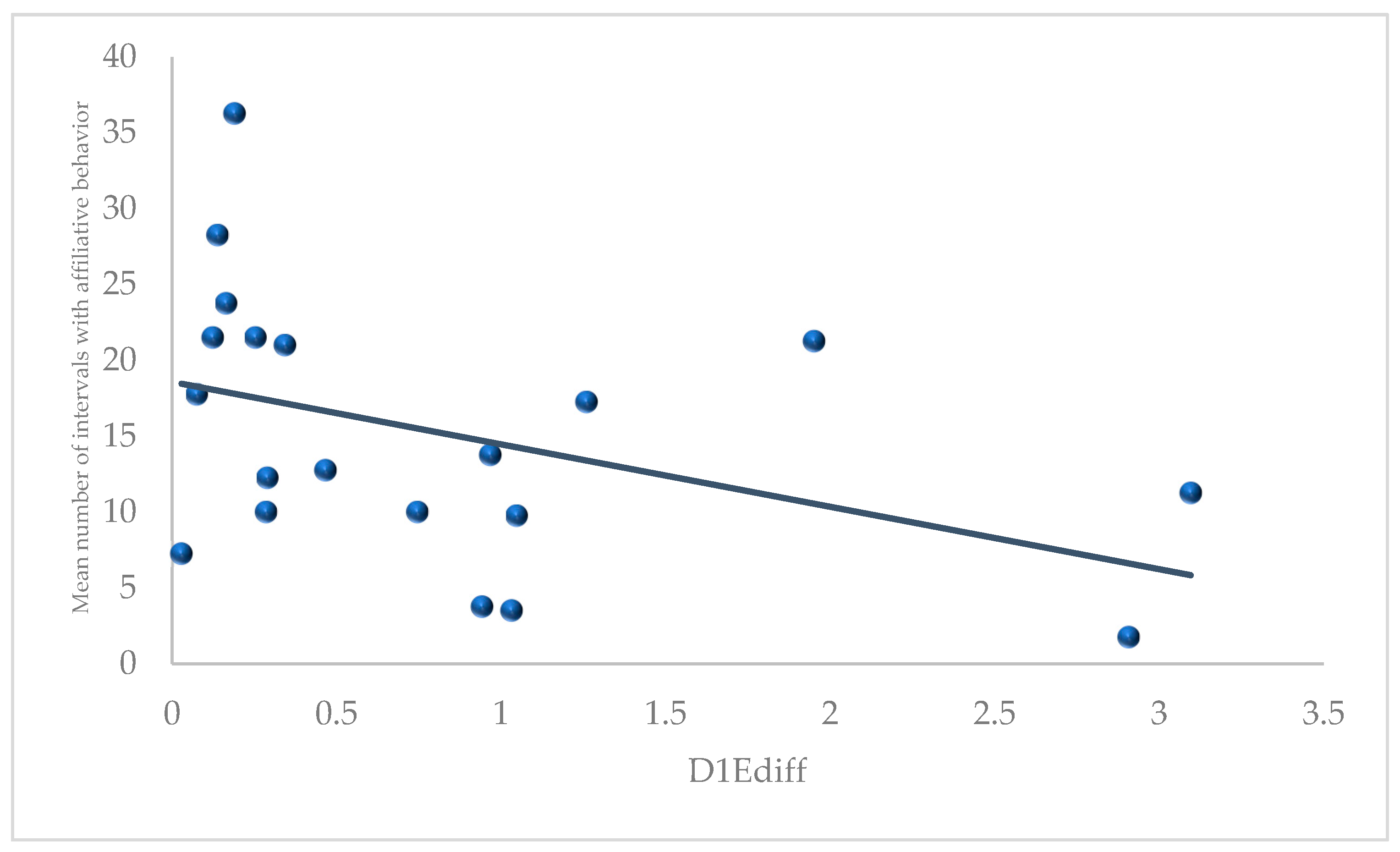 Animals 11 02452 g001 550