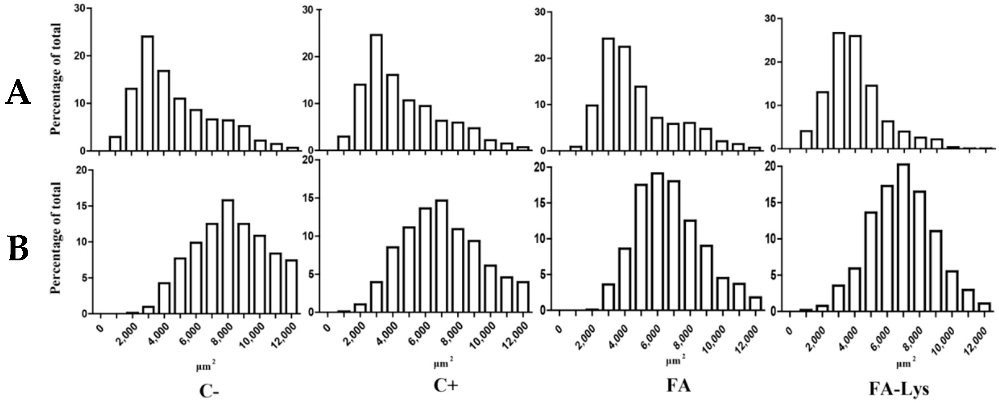 Animals 11 02455 g002