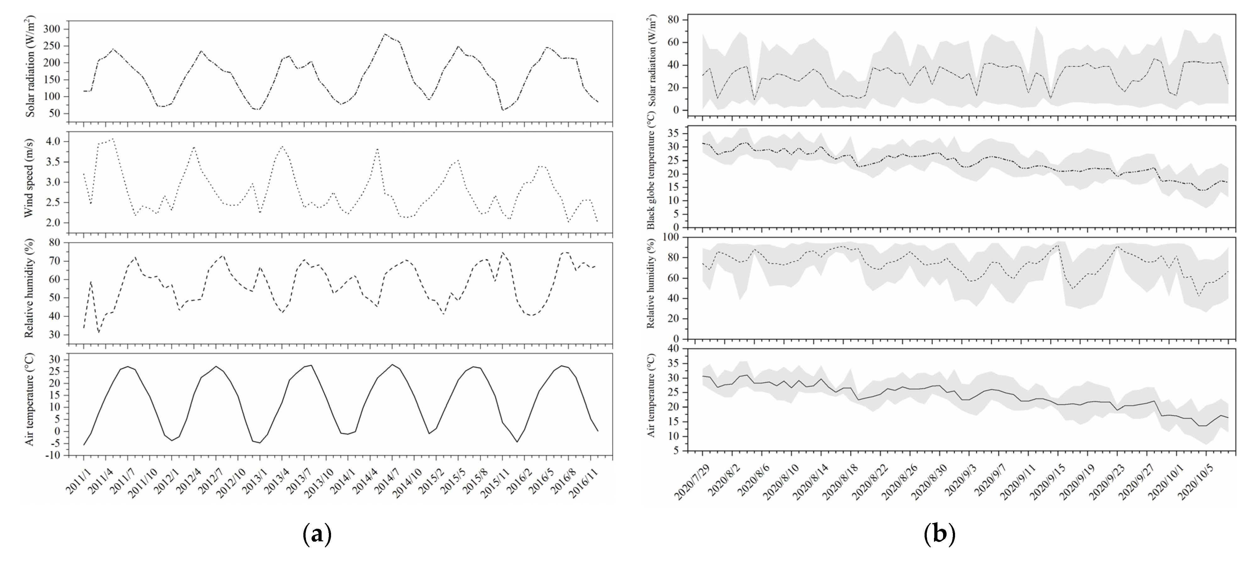 Animals 11 02459 g001 550