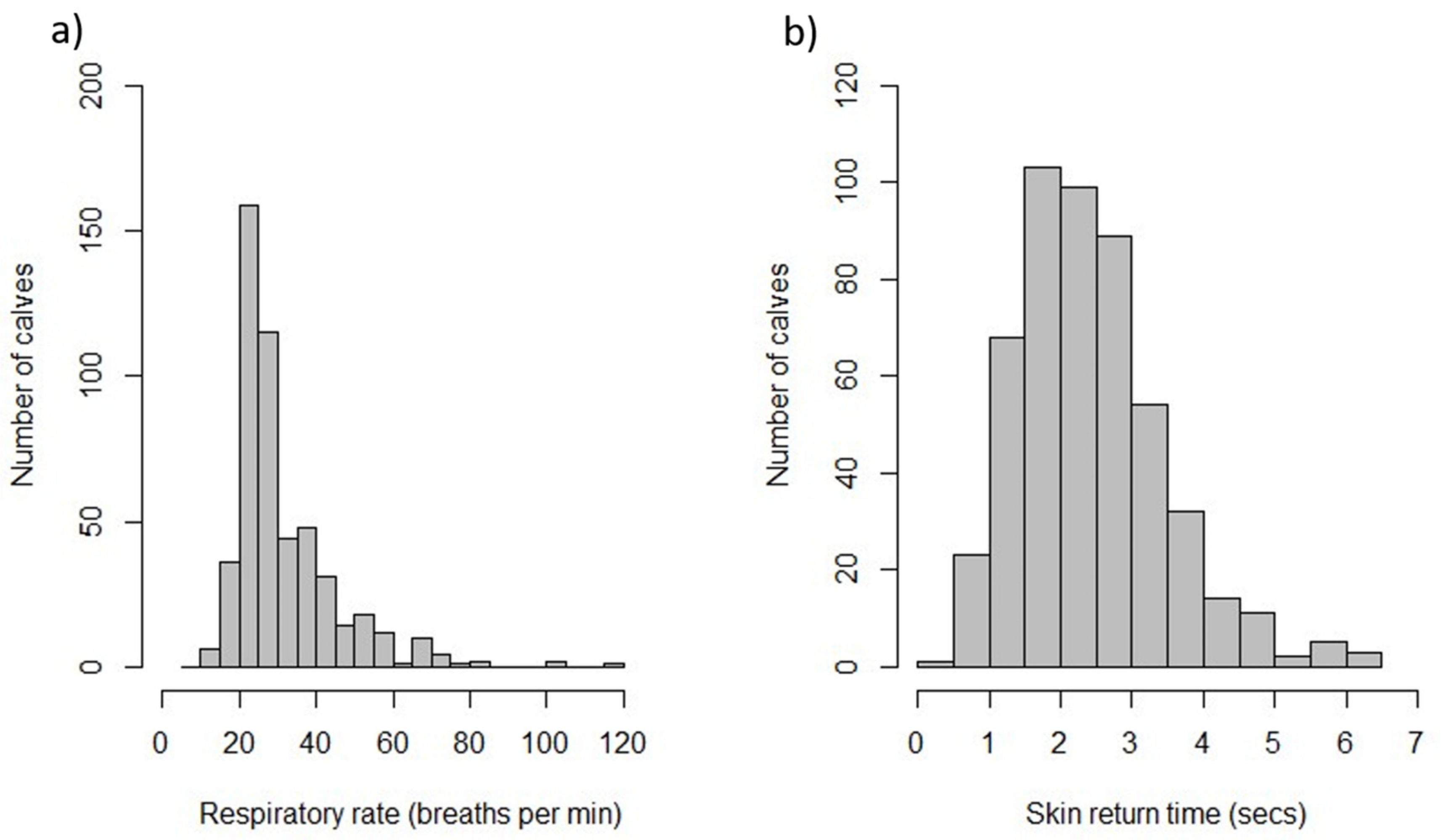Animals 11 02467 g002